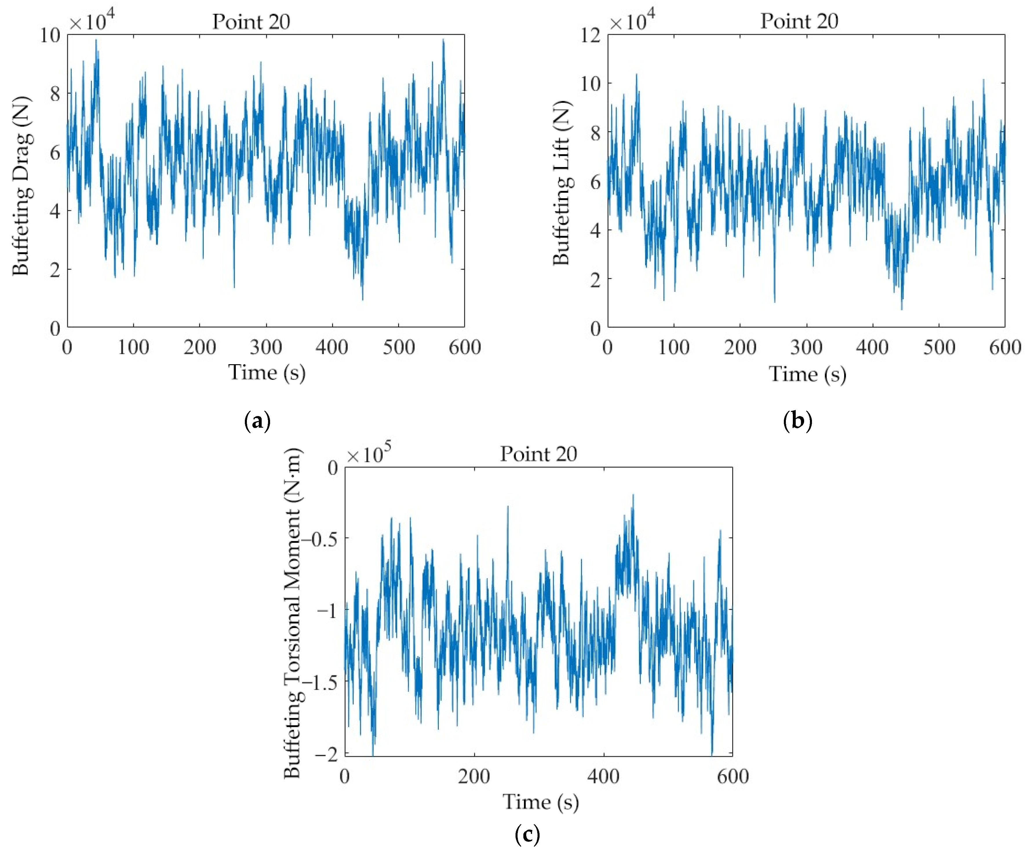 Buildings 15 03715 g030