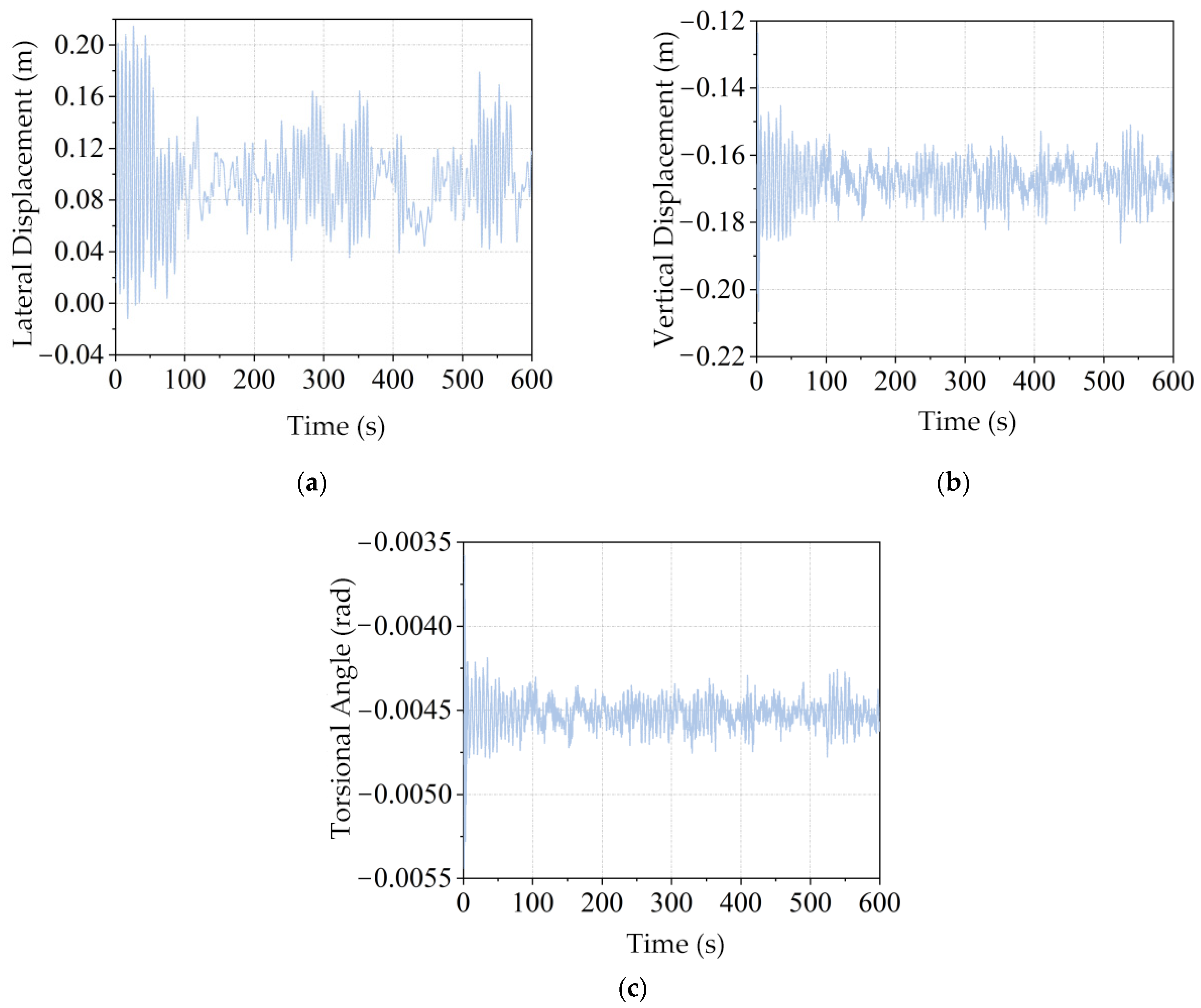 Buildings 15 03715 g034