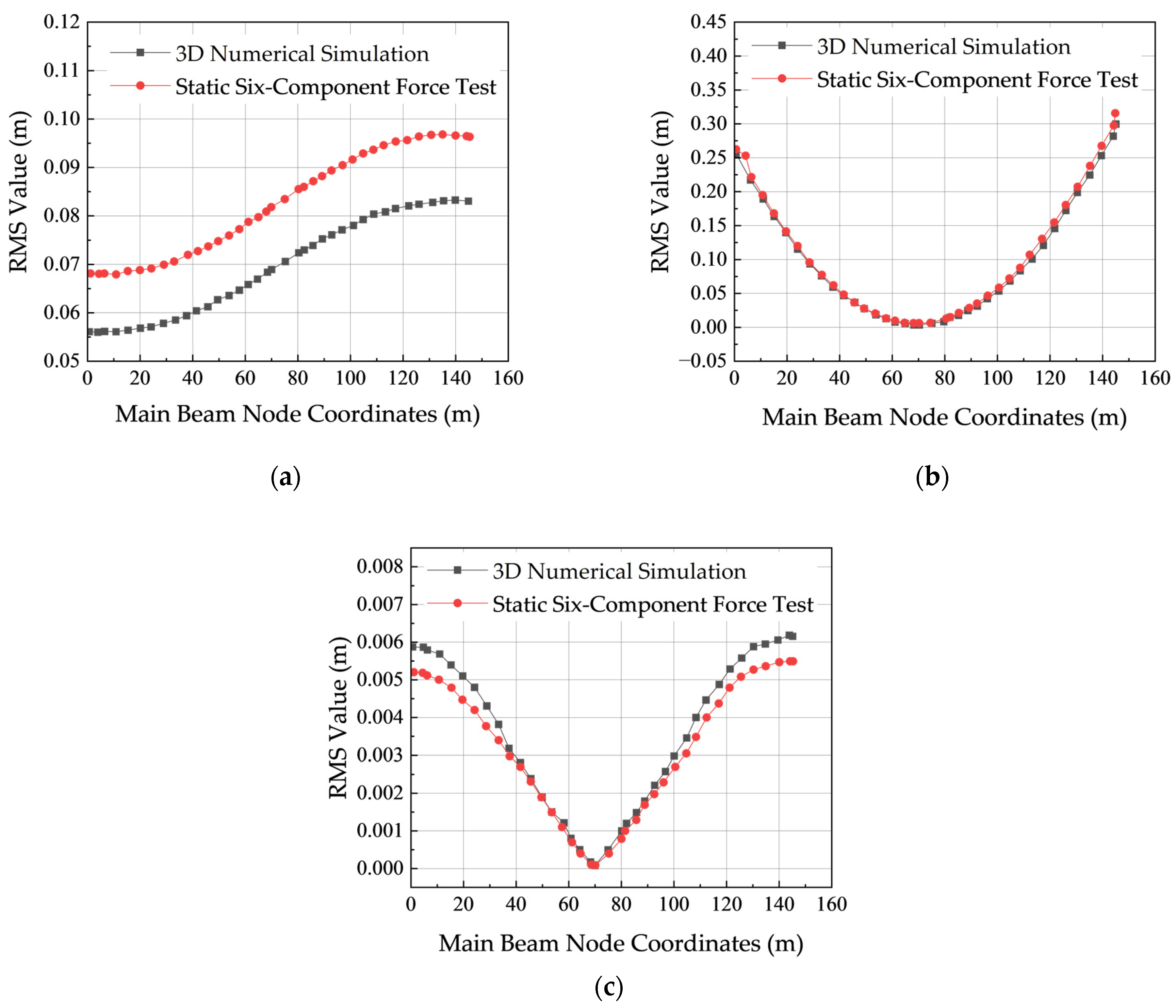 Buildings 15 03715 g036