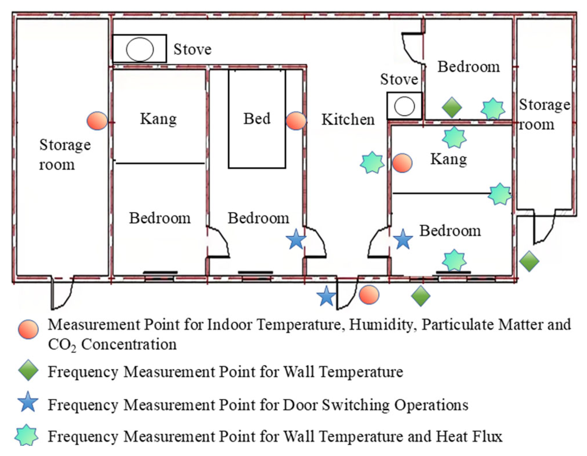 Buildings 15 03718 g002