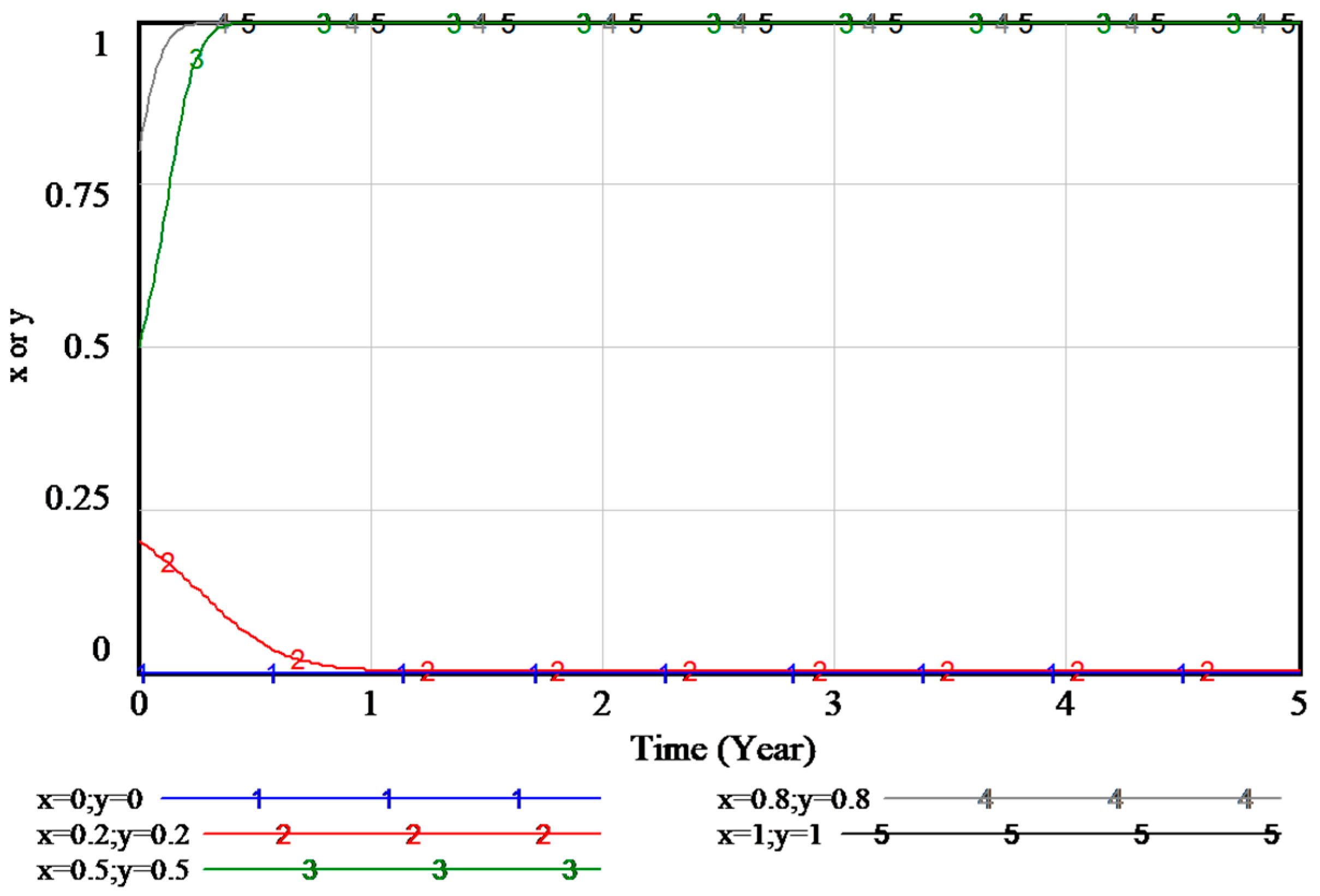 Buildings 15 03719 g004 Buildings 15 03719 g004