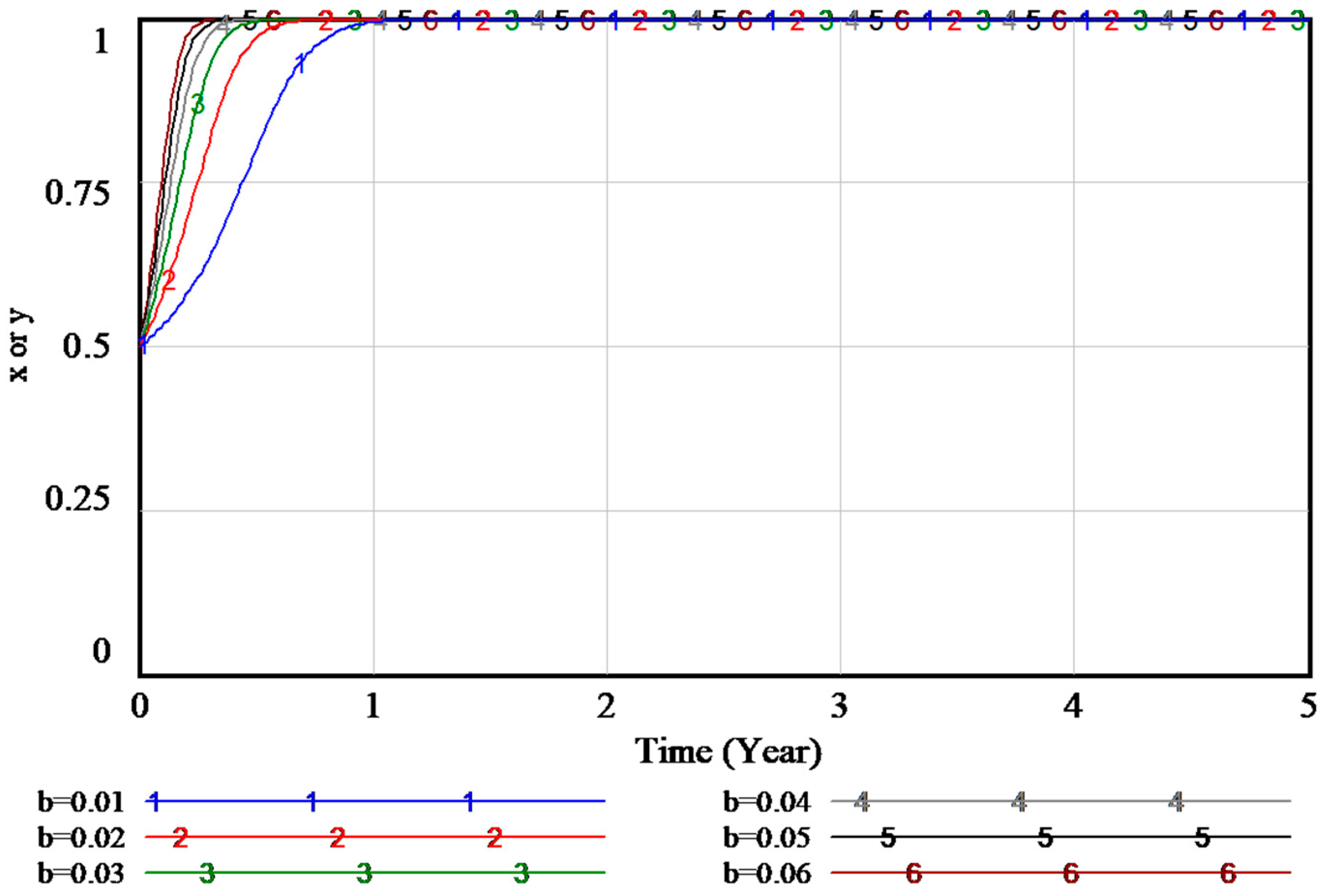 Buildings 15 03719 g006 Buildings 15 03719 g006
