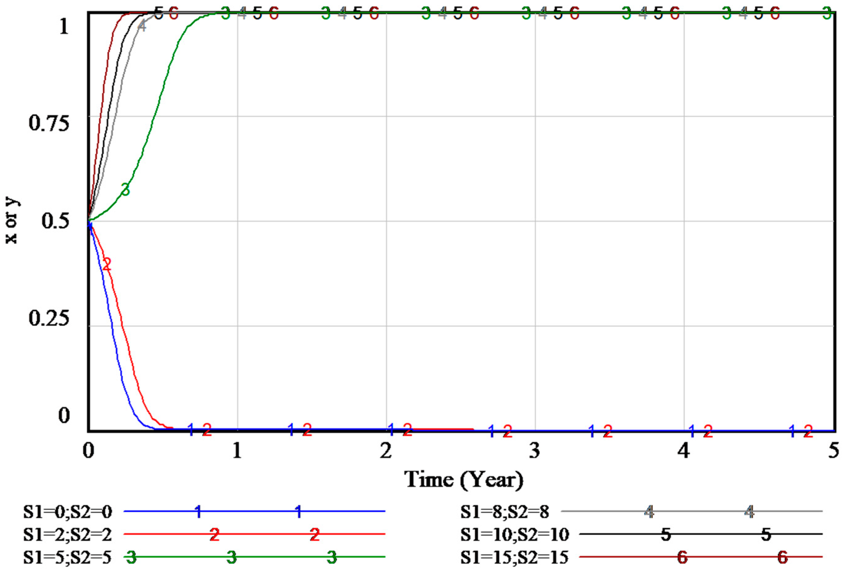 Buildings 15 03719 g009 Buildings 15 03719 g009