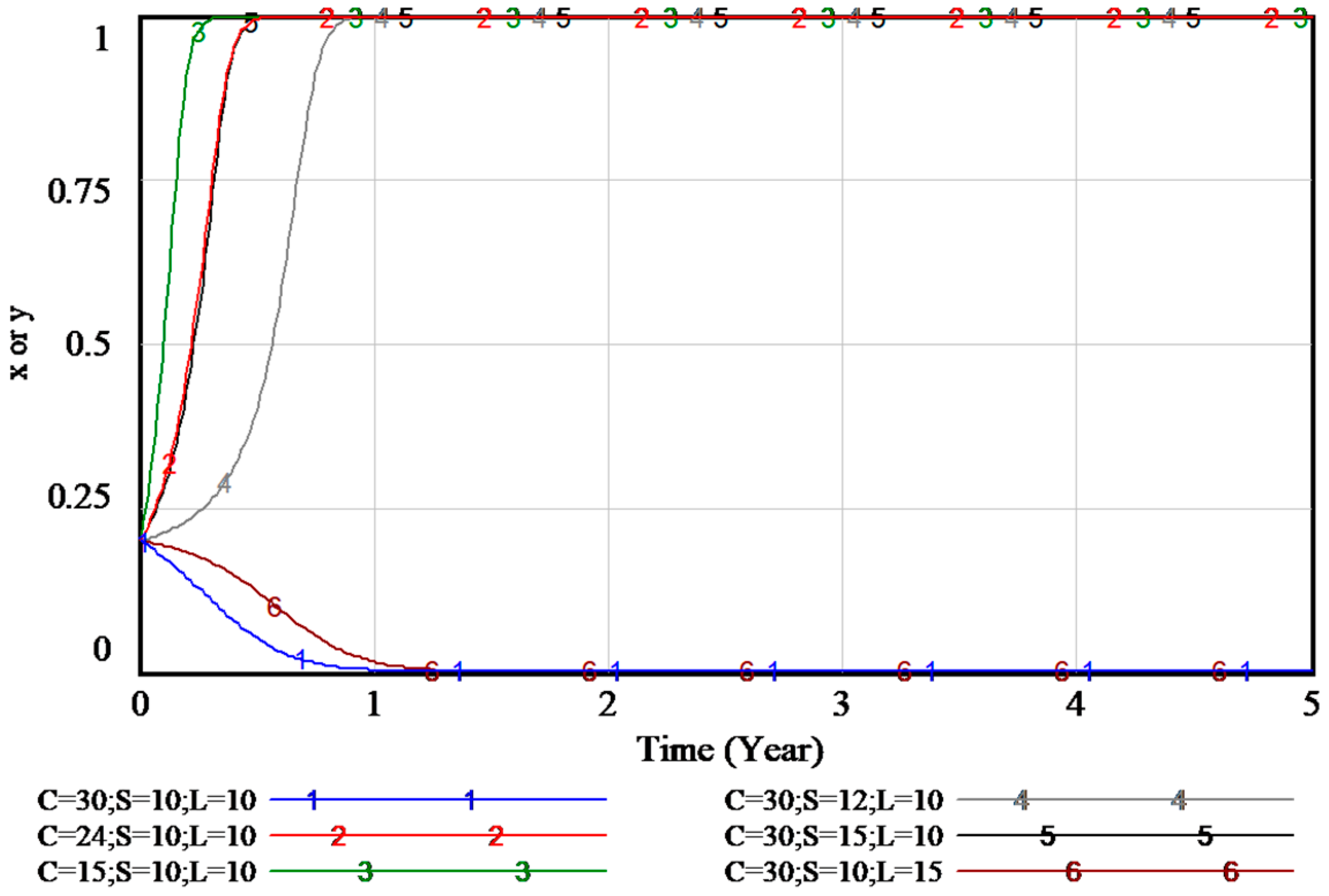 Buildings 15 03719 g011 Buildings 15 03719 g011