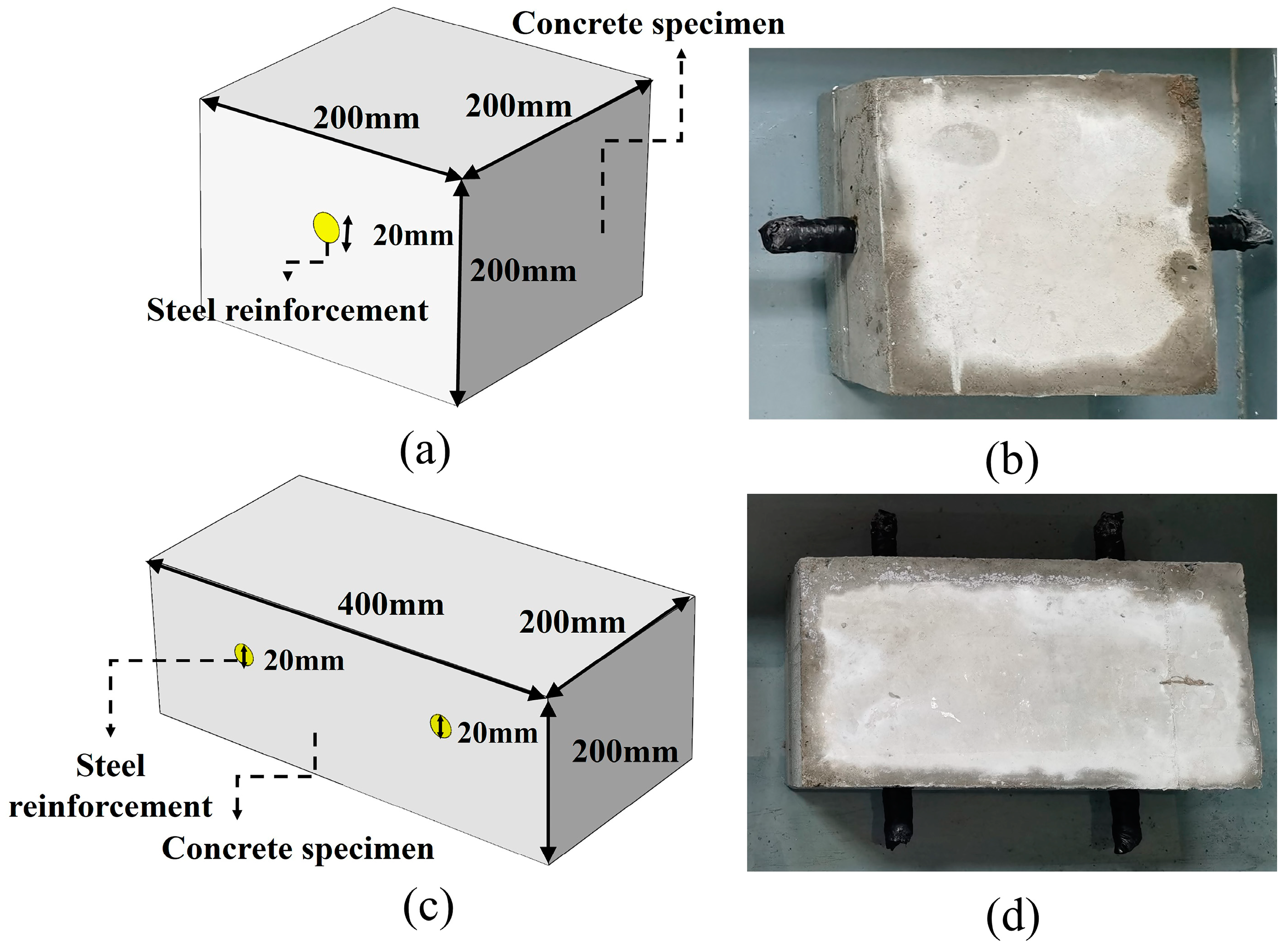 Buildings 15 03723 g001