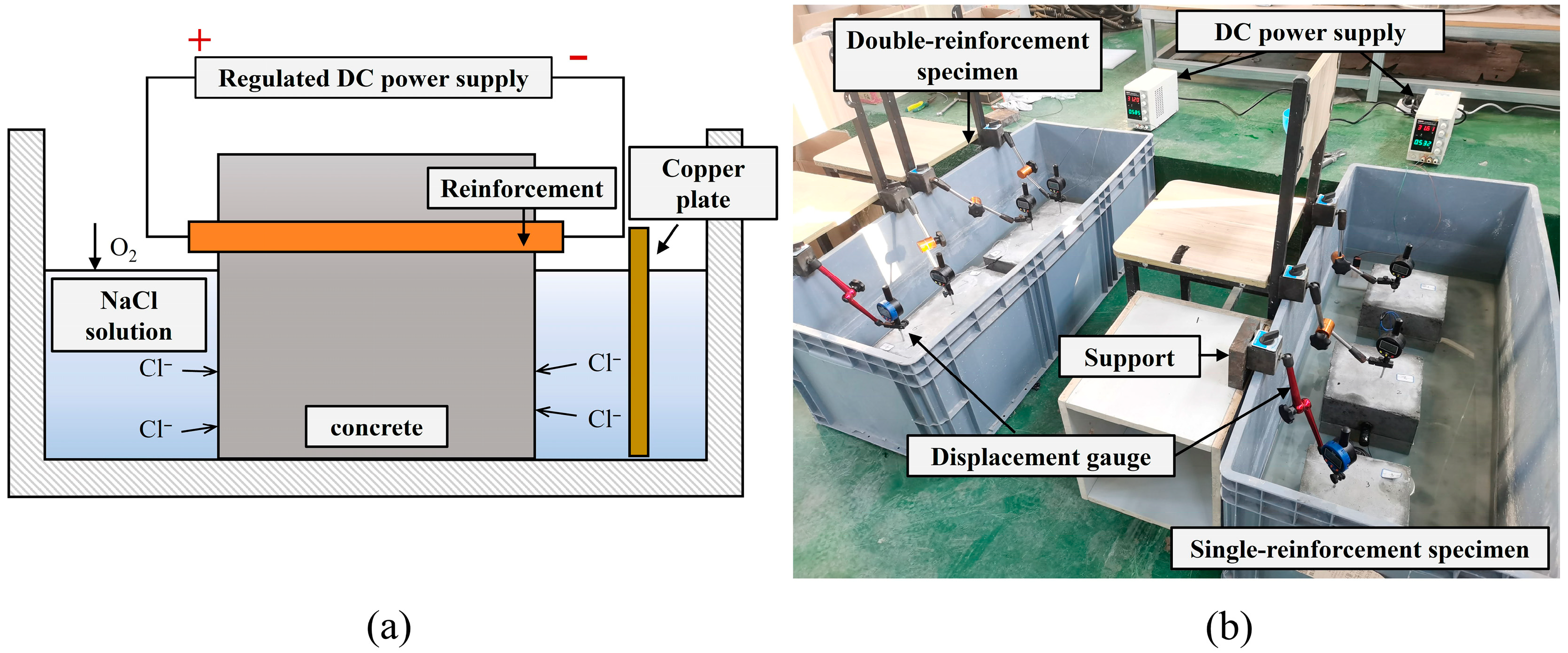 Buildings 15 03723 g002