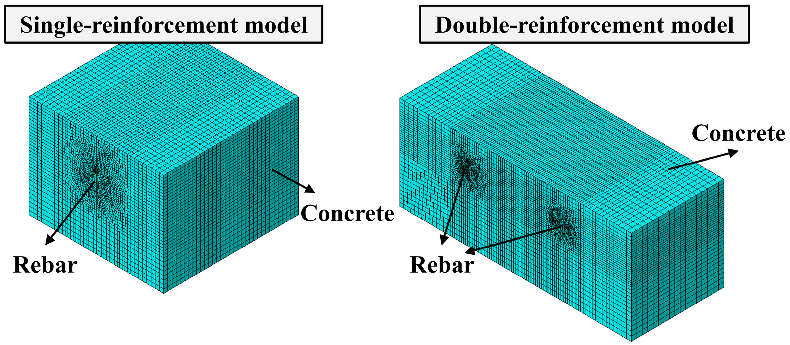 Buildings 15 03723 g007