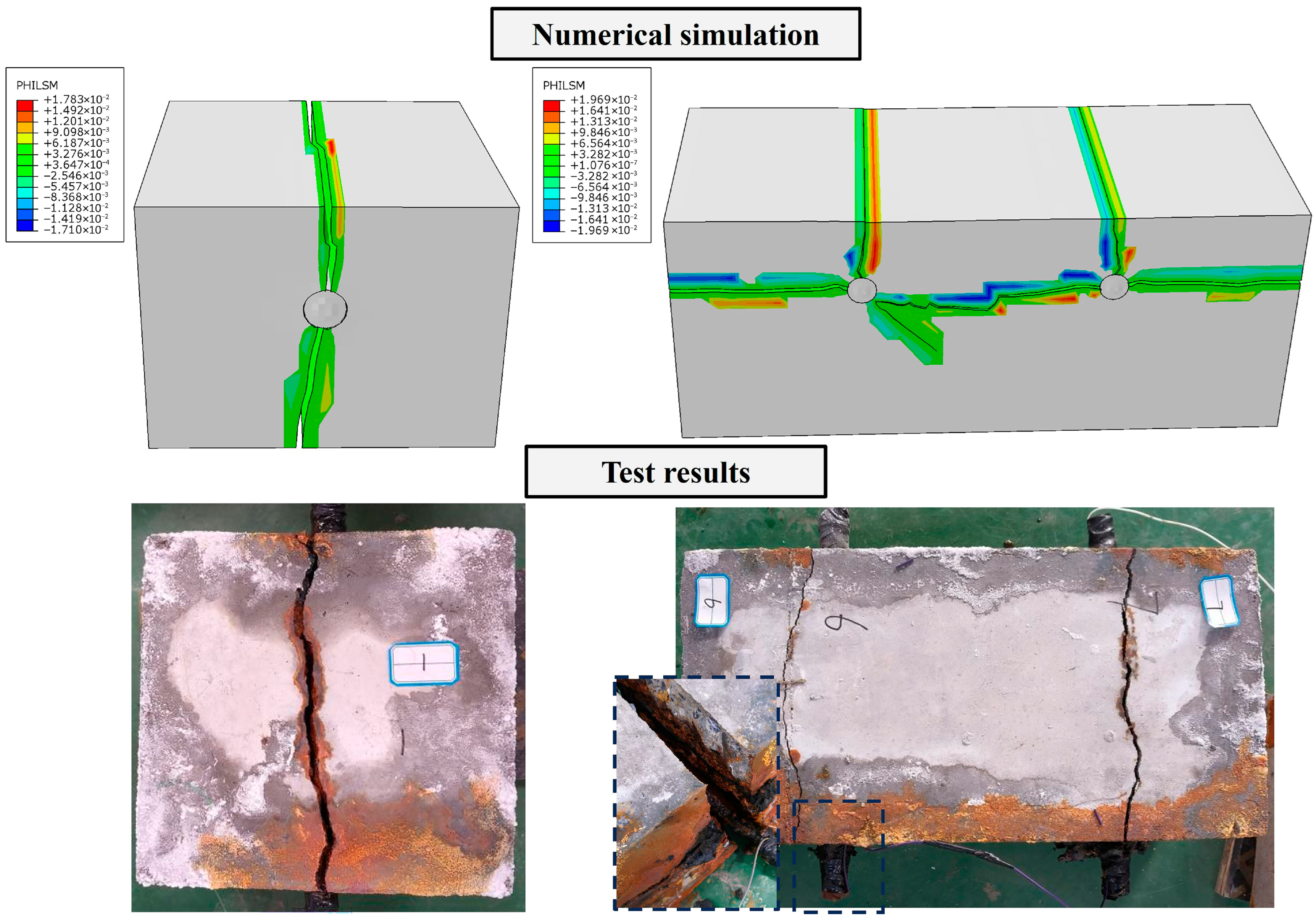 Buildings 15 03723 g008