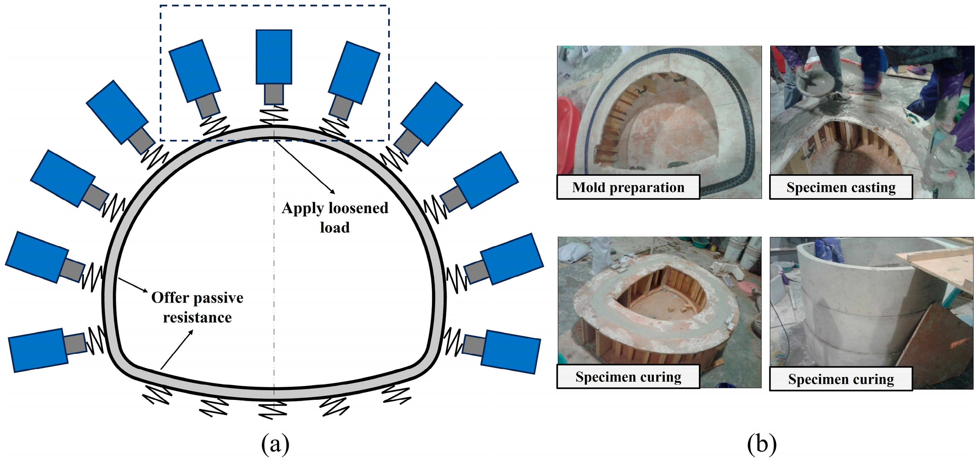 Buildings 15 03723 g010