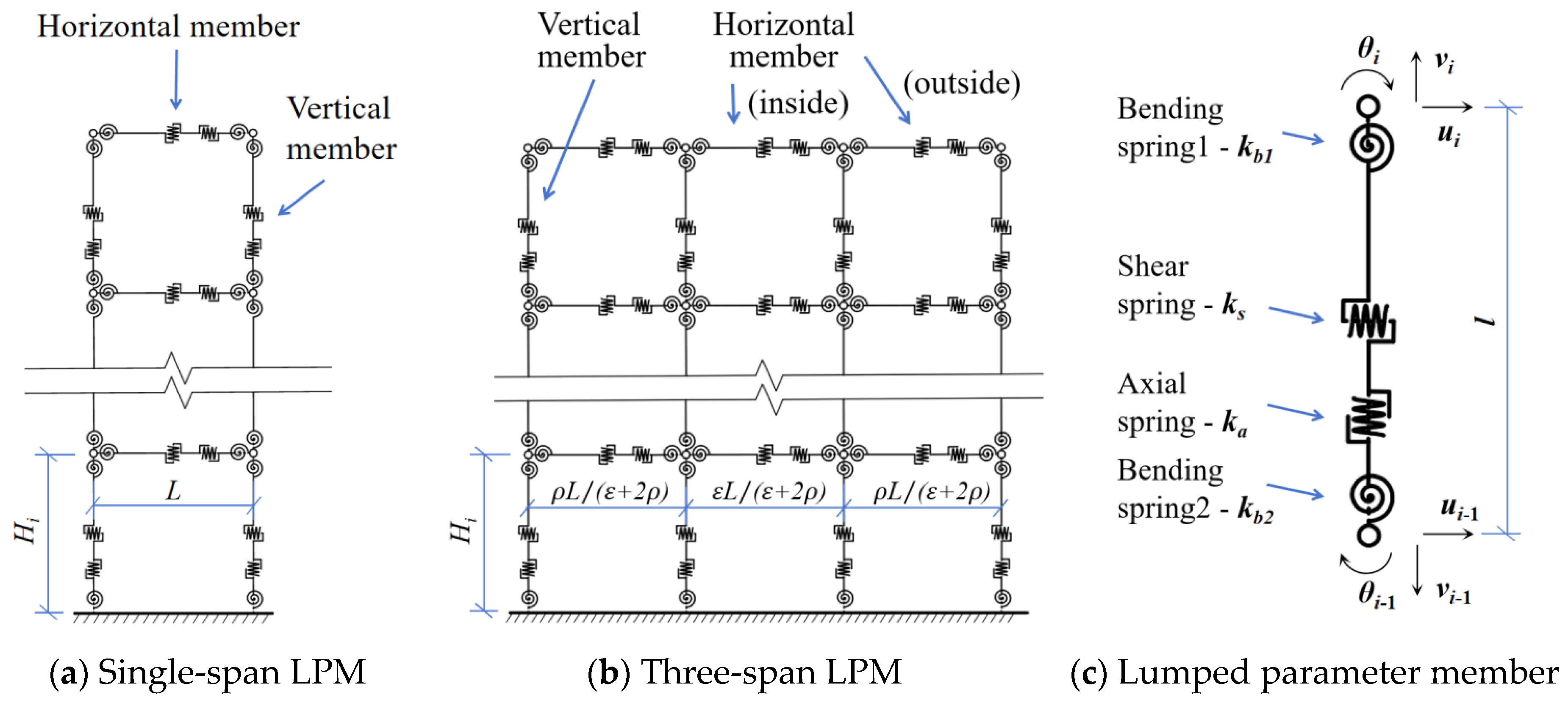 Buildings 15 03727 g005