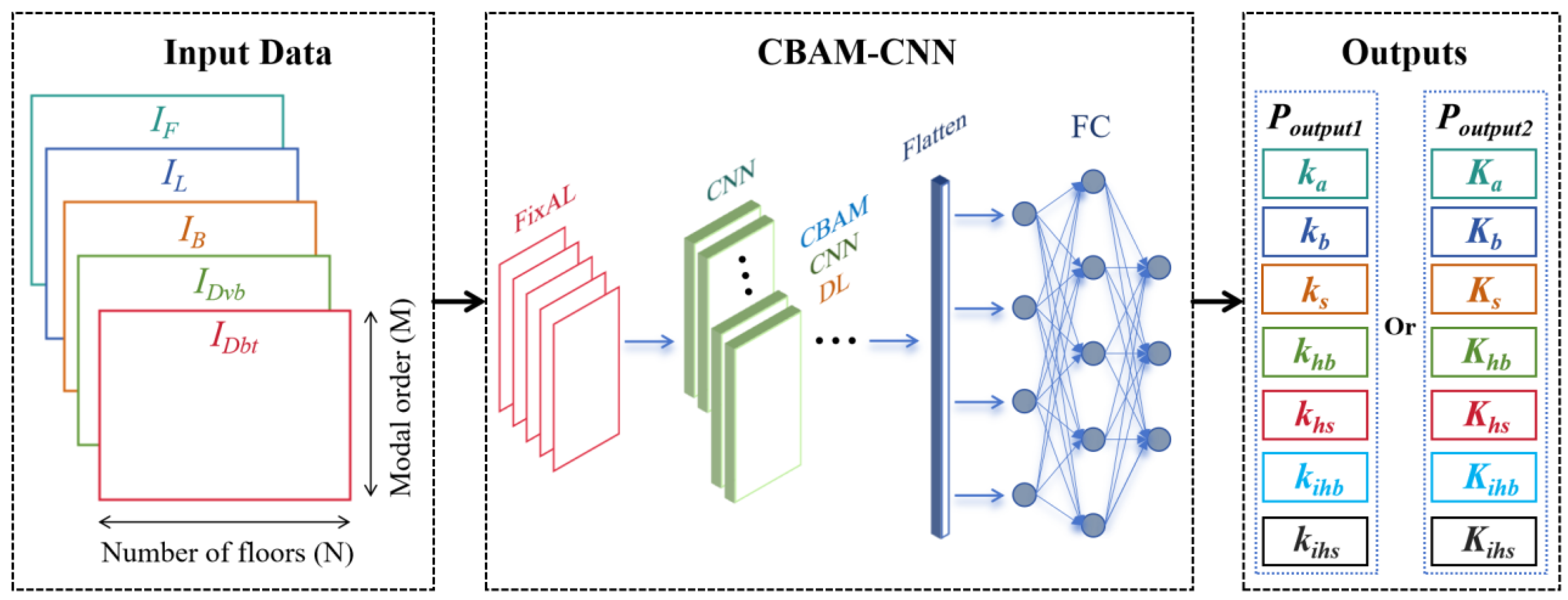 Buildings 15 03727 g006