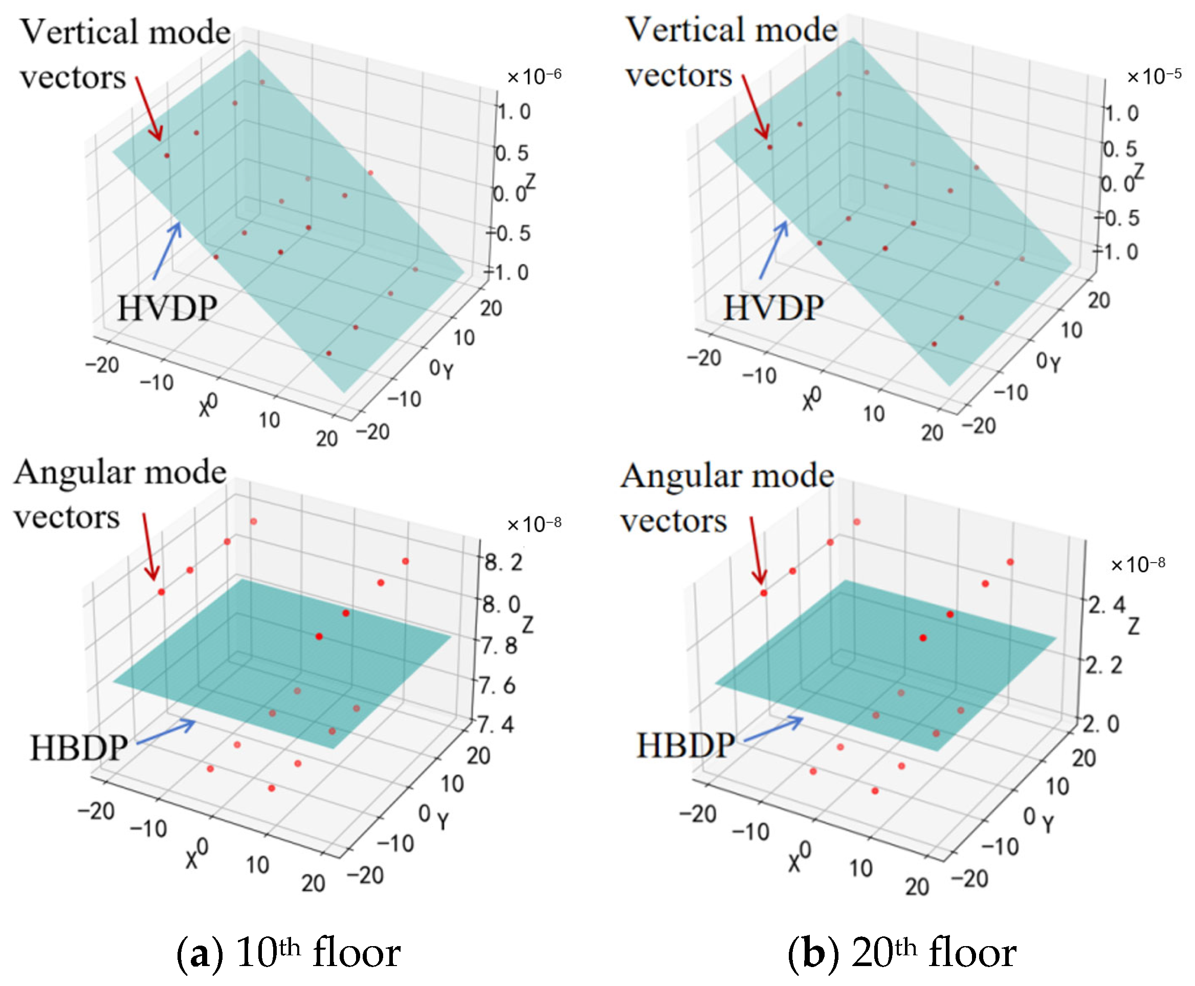Buildings 15 03727 g009