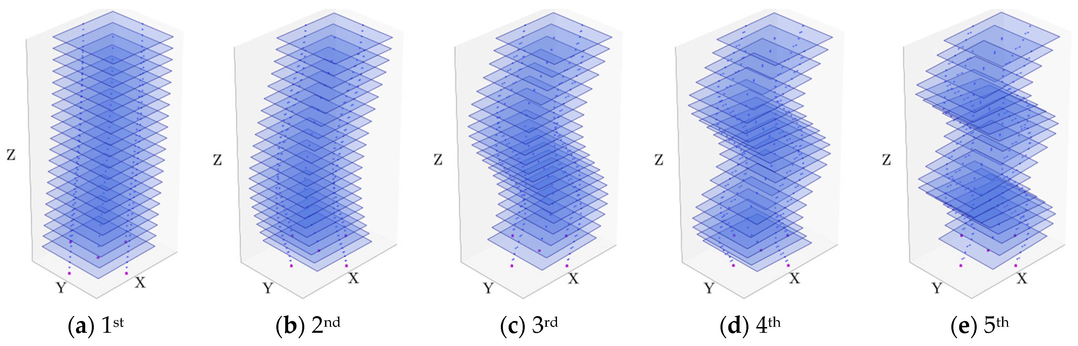 Buildings 15 03727 g011