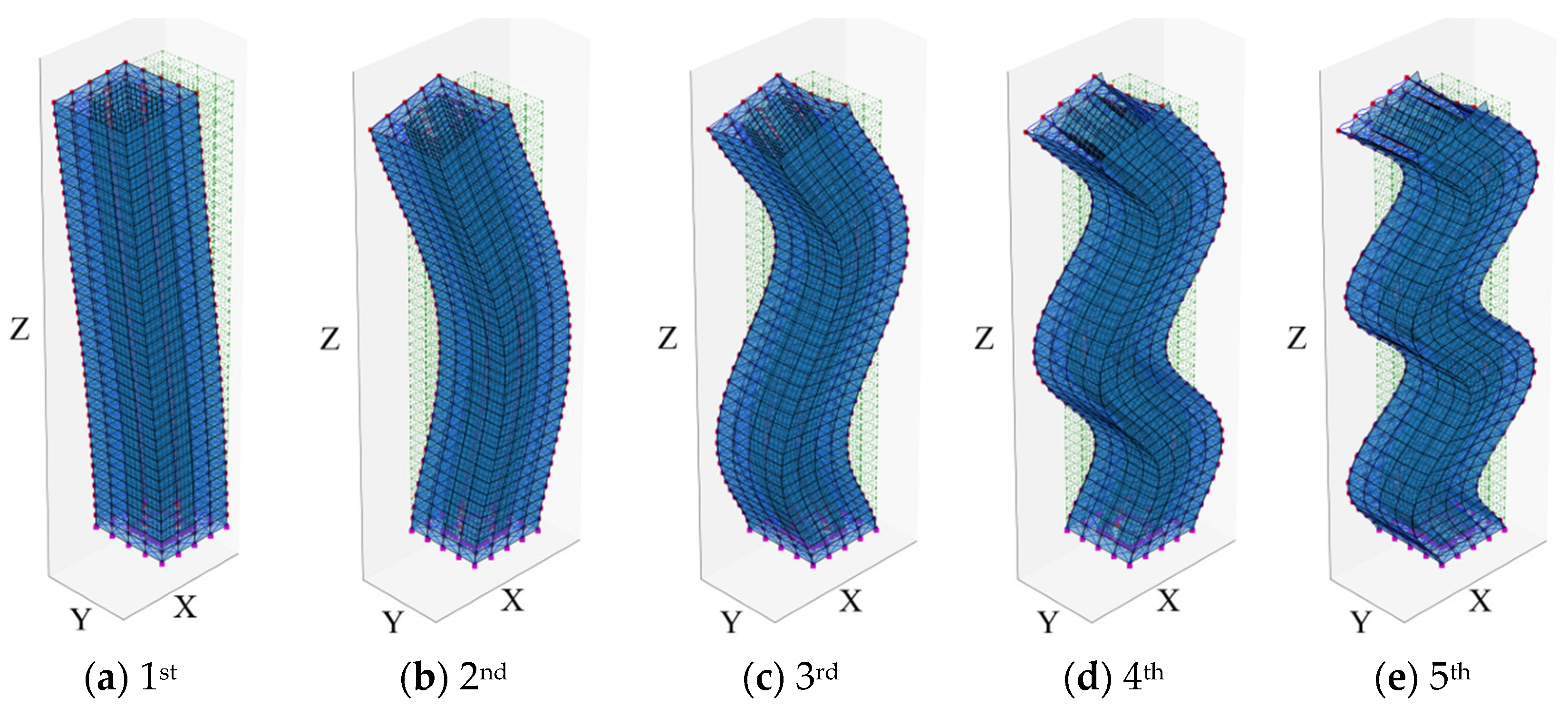 Buildings 15 03727 g015