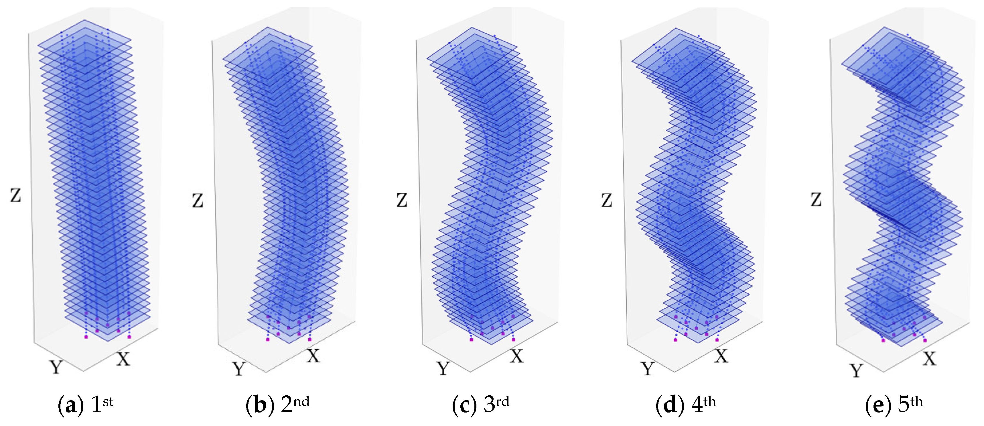 Buildings 15 03727 g017