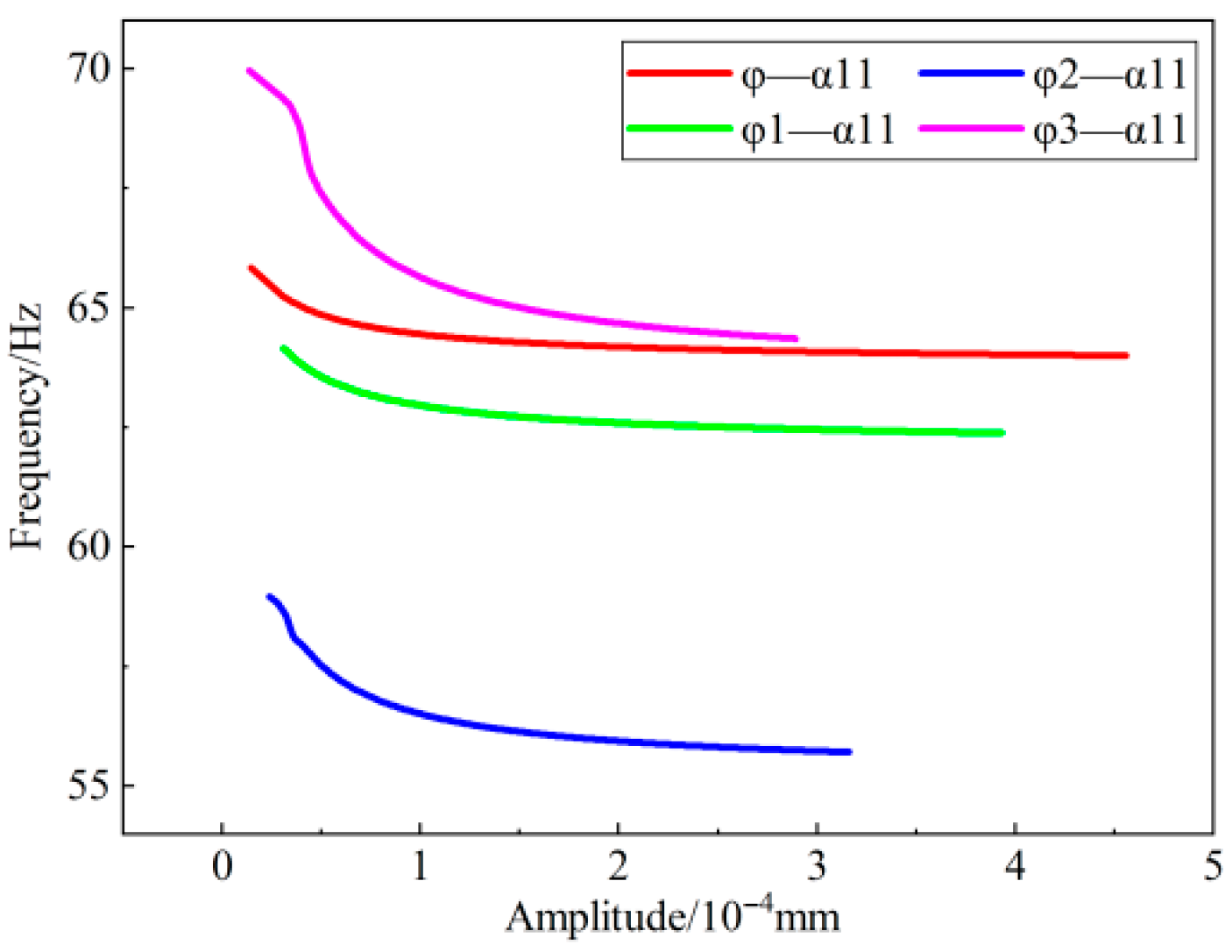 Buildings 15 03728 g012