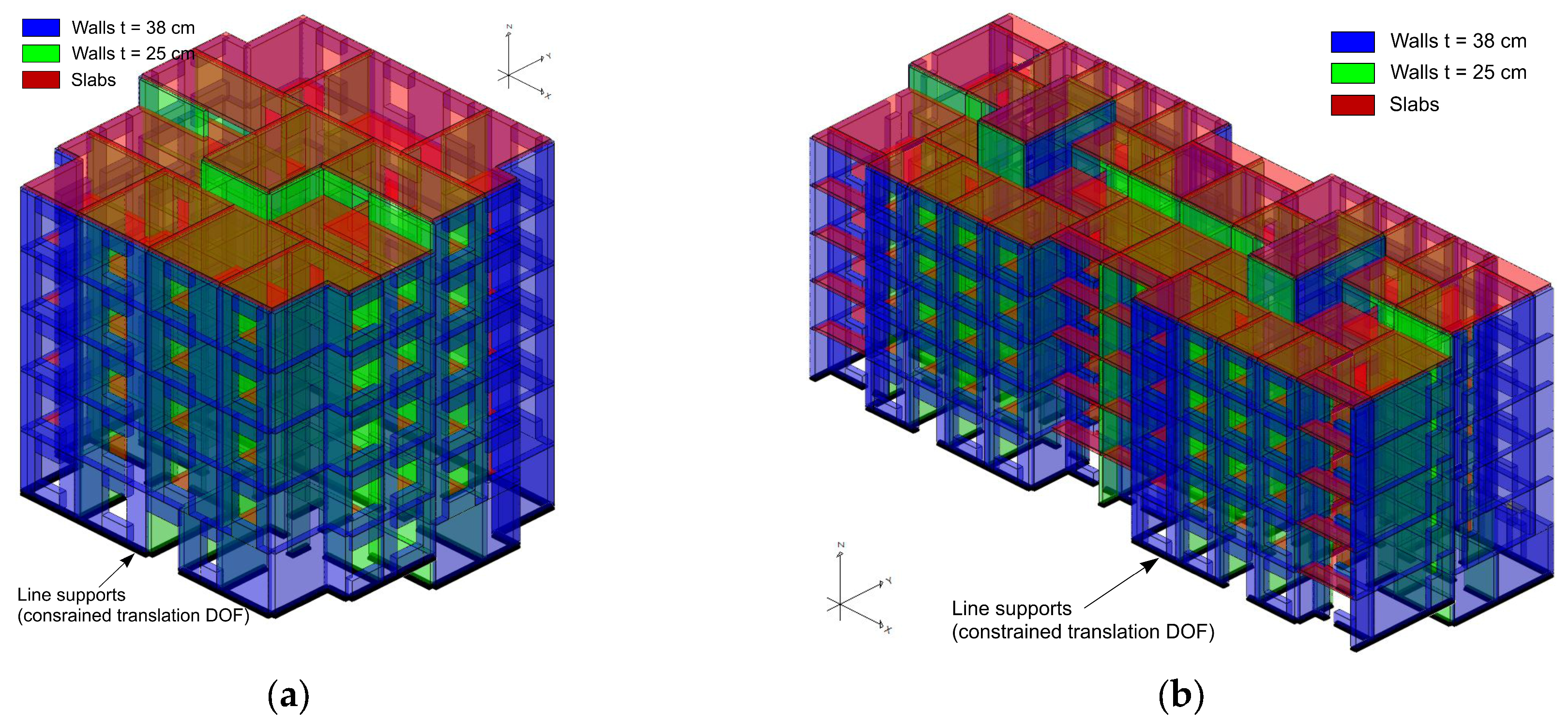 Buildings 15 03729 g008 Buildings 15 03729 g008