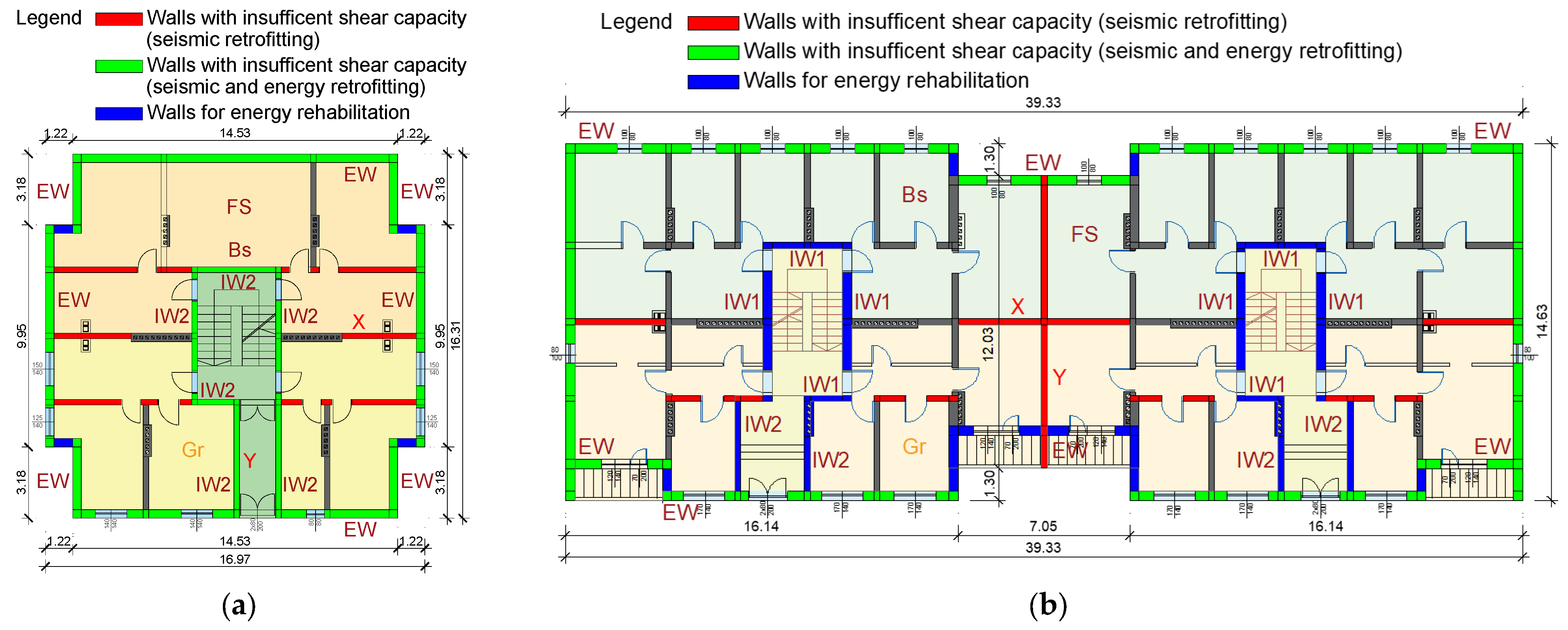 Buildings 15 03729 g011 Buildings 15 03729 g011