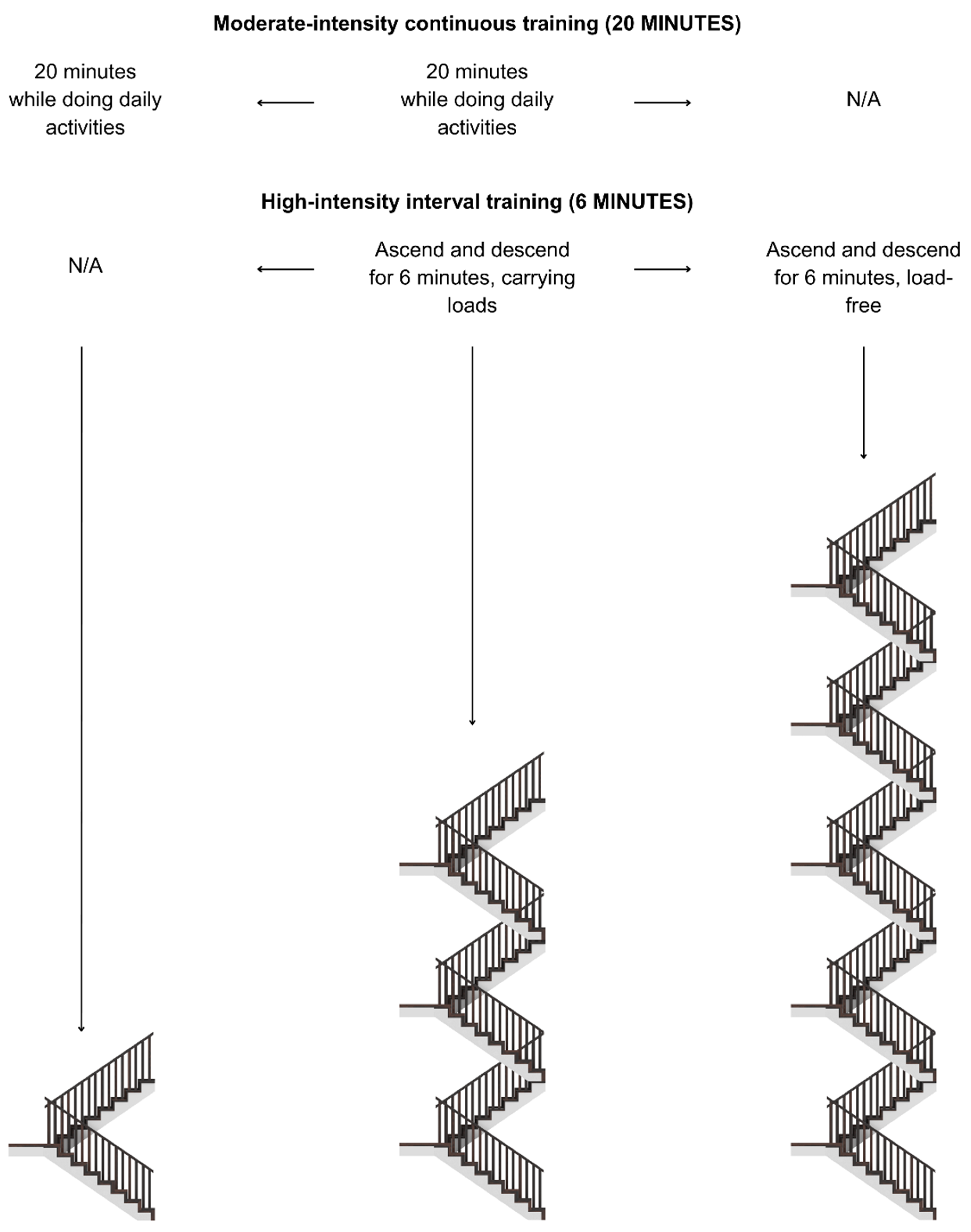 Buildings 15 03730 g006 Buildings 15 03730 g006