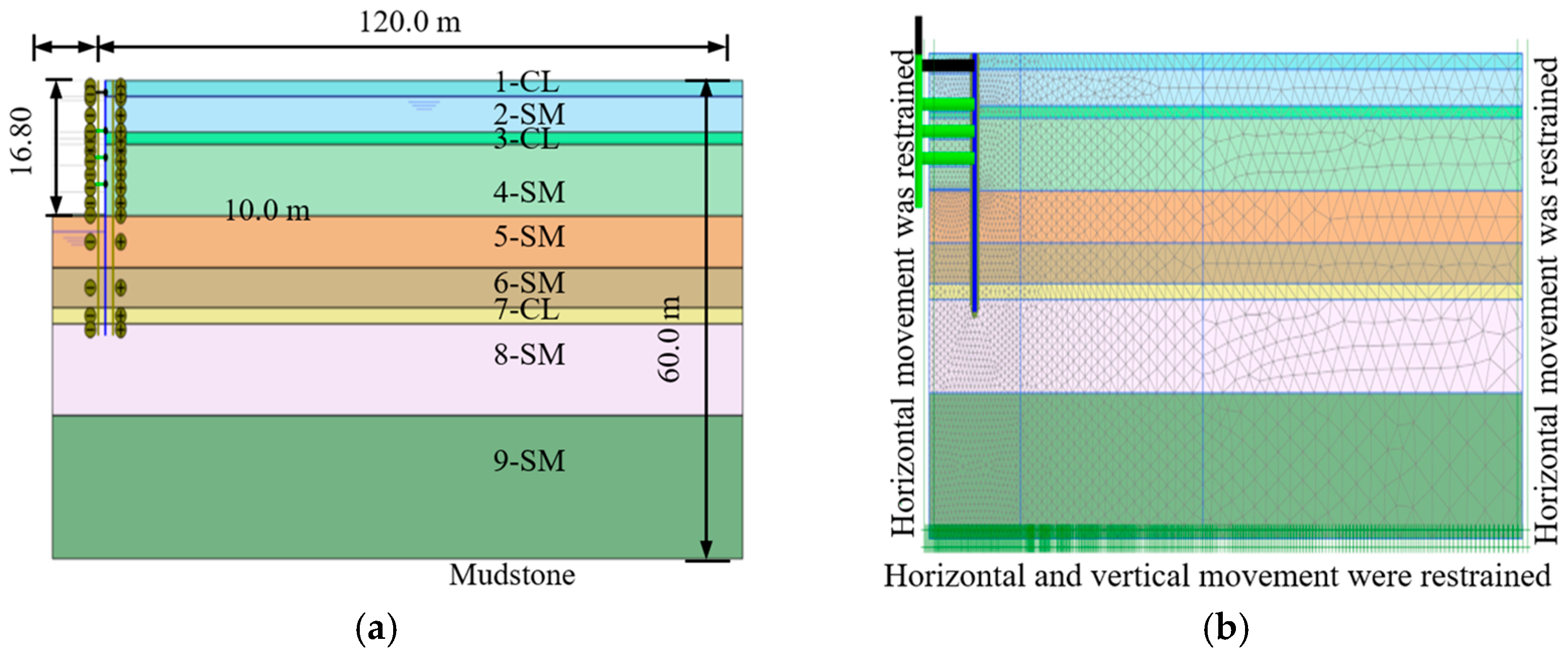 Buildings 15 03732 g002 Buildings 15 03732 g002