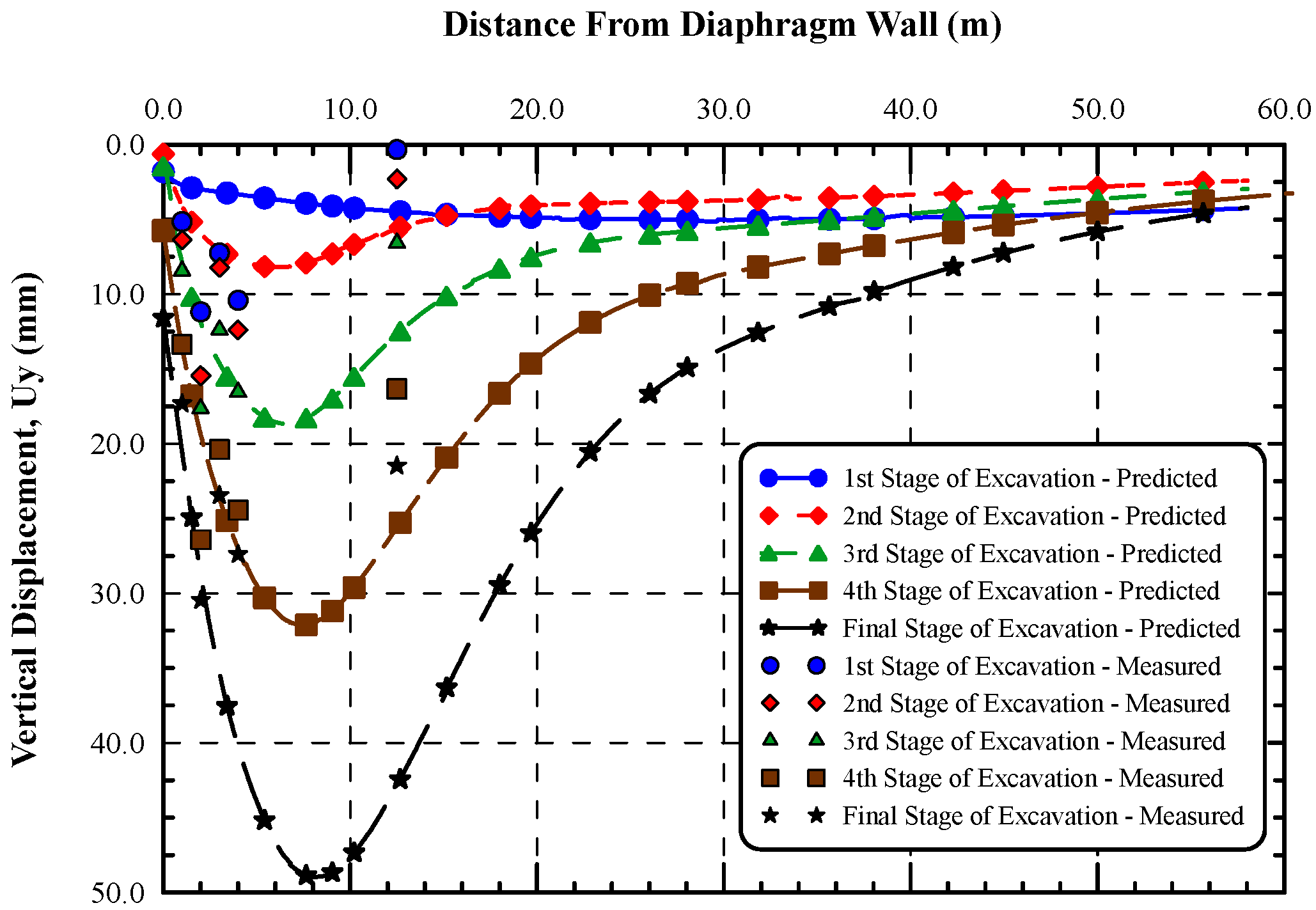 Buildings 15 03732 g004 Buildings 15 03732 g004