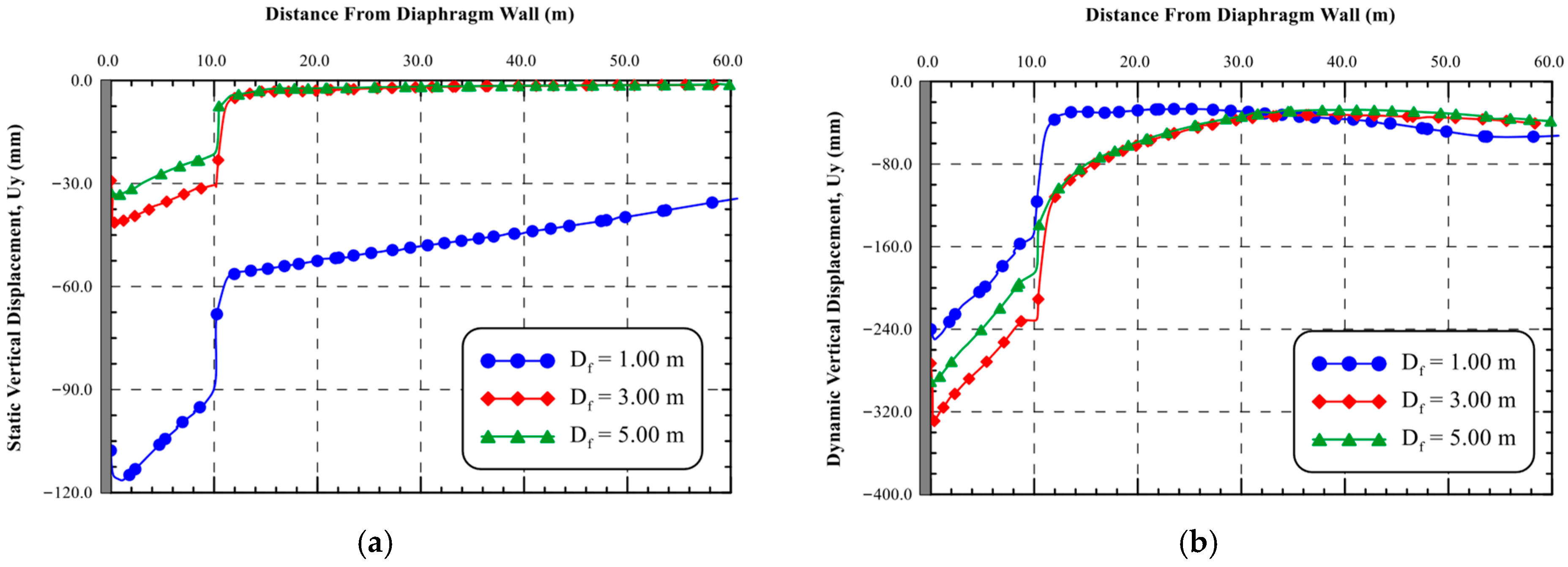 Buildings 15 03732 g010 Buildings 15 03732 g010