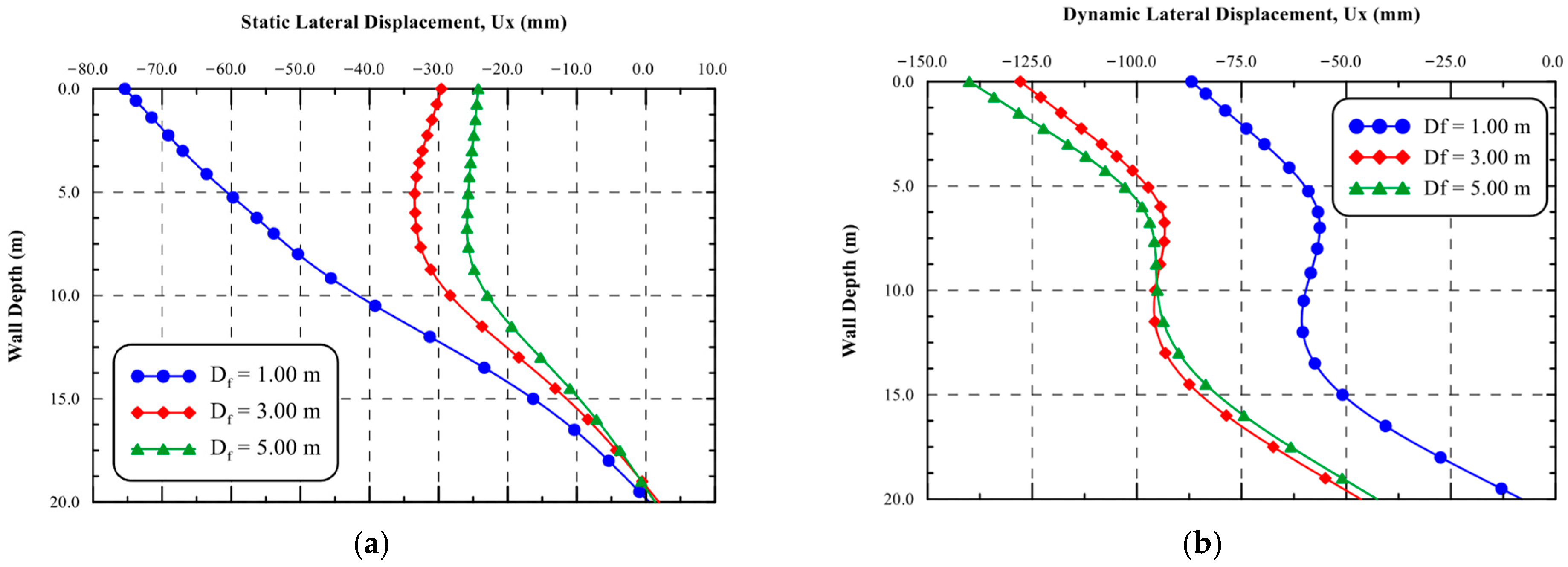 Buildings 15 03732 g011 Buildings 15 03732 g011