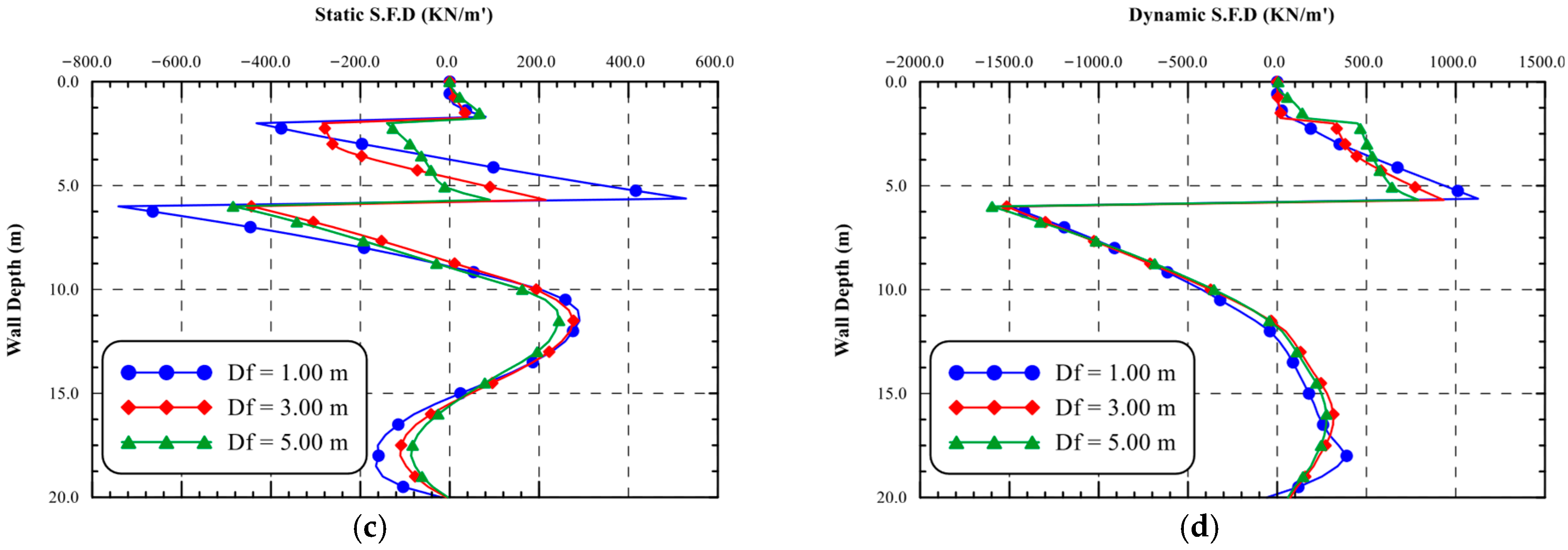 Buildings 15 03732 g013b Buildings 15 03732 g013b