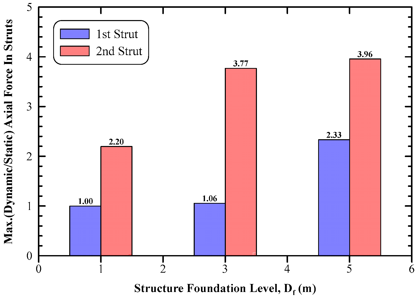 Buildings 15 03732 g016 Buildings 15 03732 g016