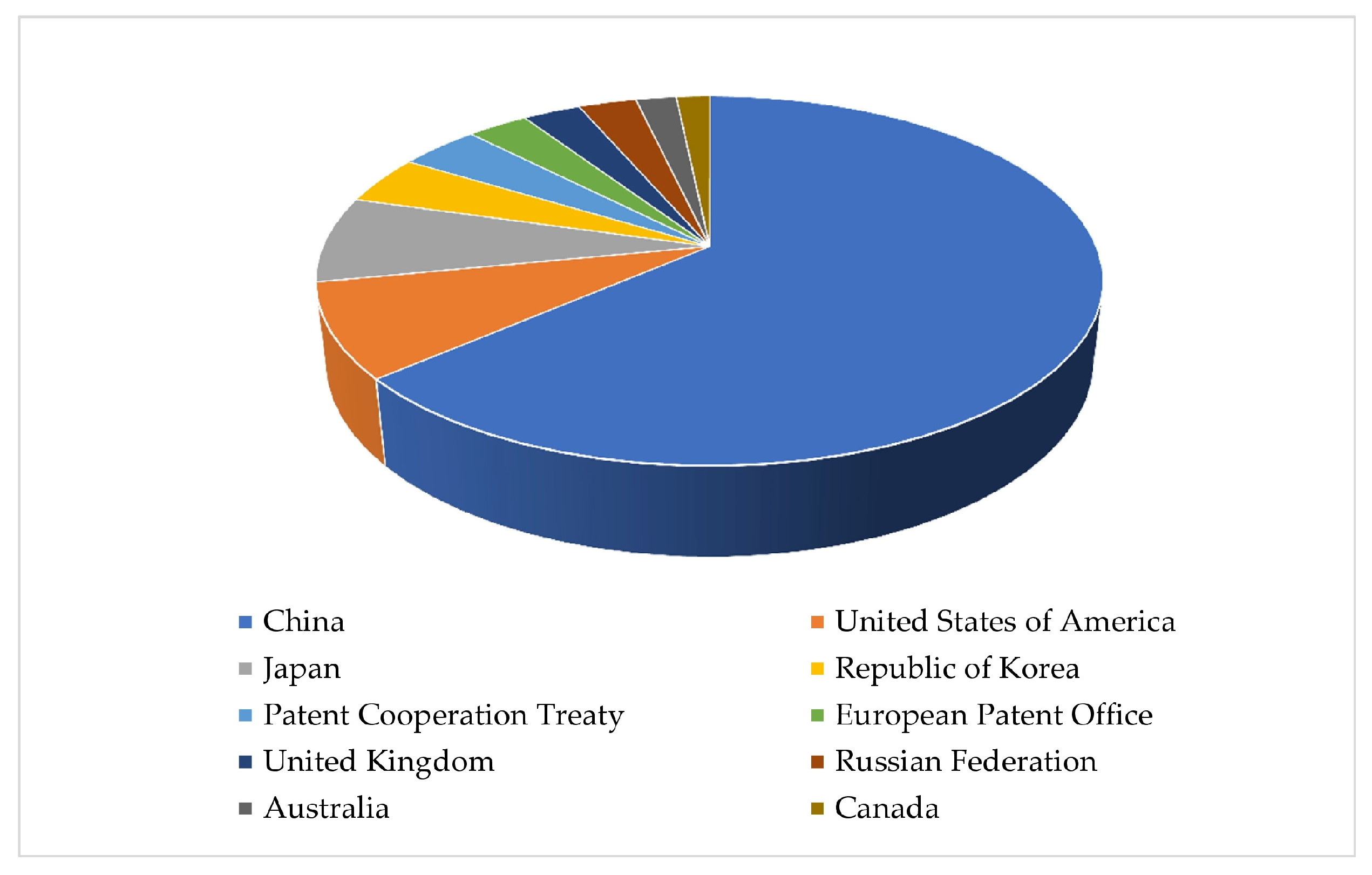 Buildings 15 03733 g001