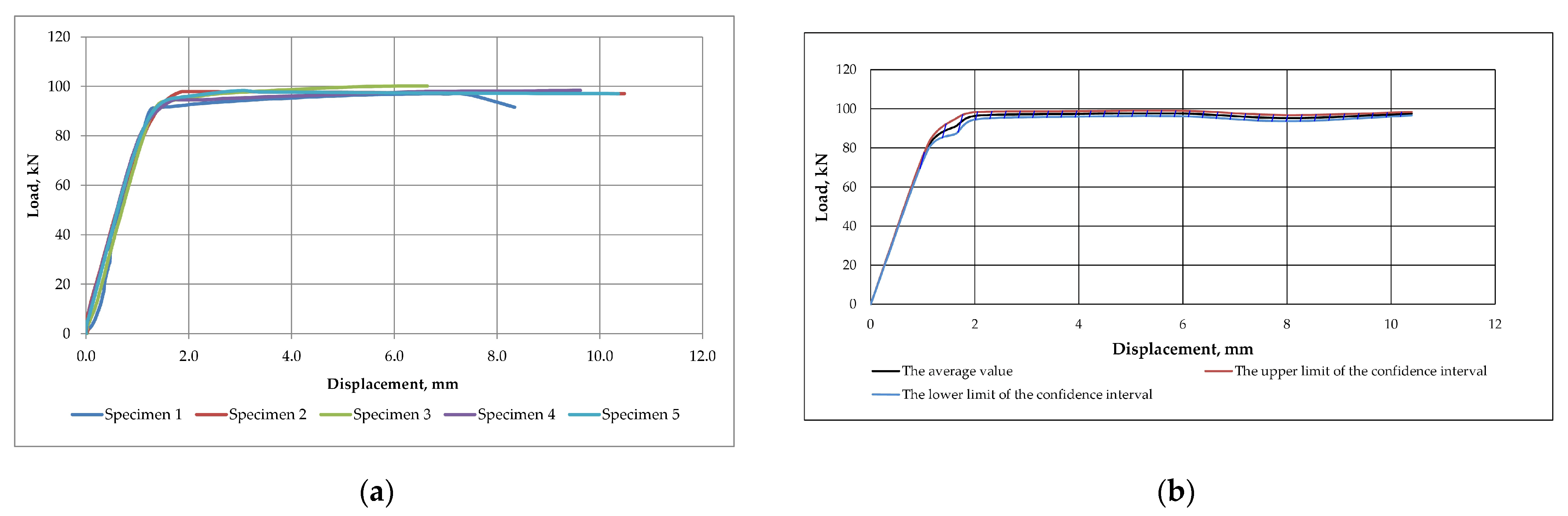 Buildings 15 03733 g009
