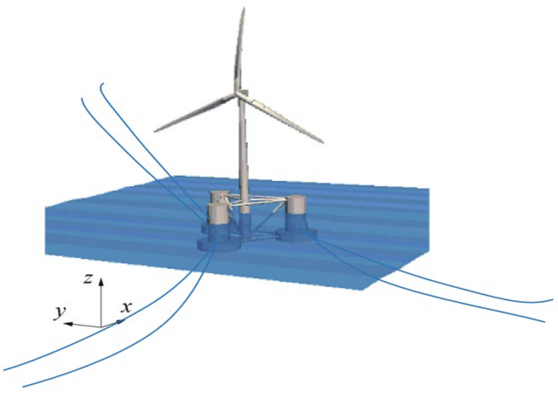 Buildings 15 03734 g003