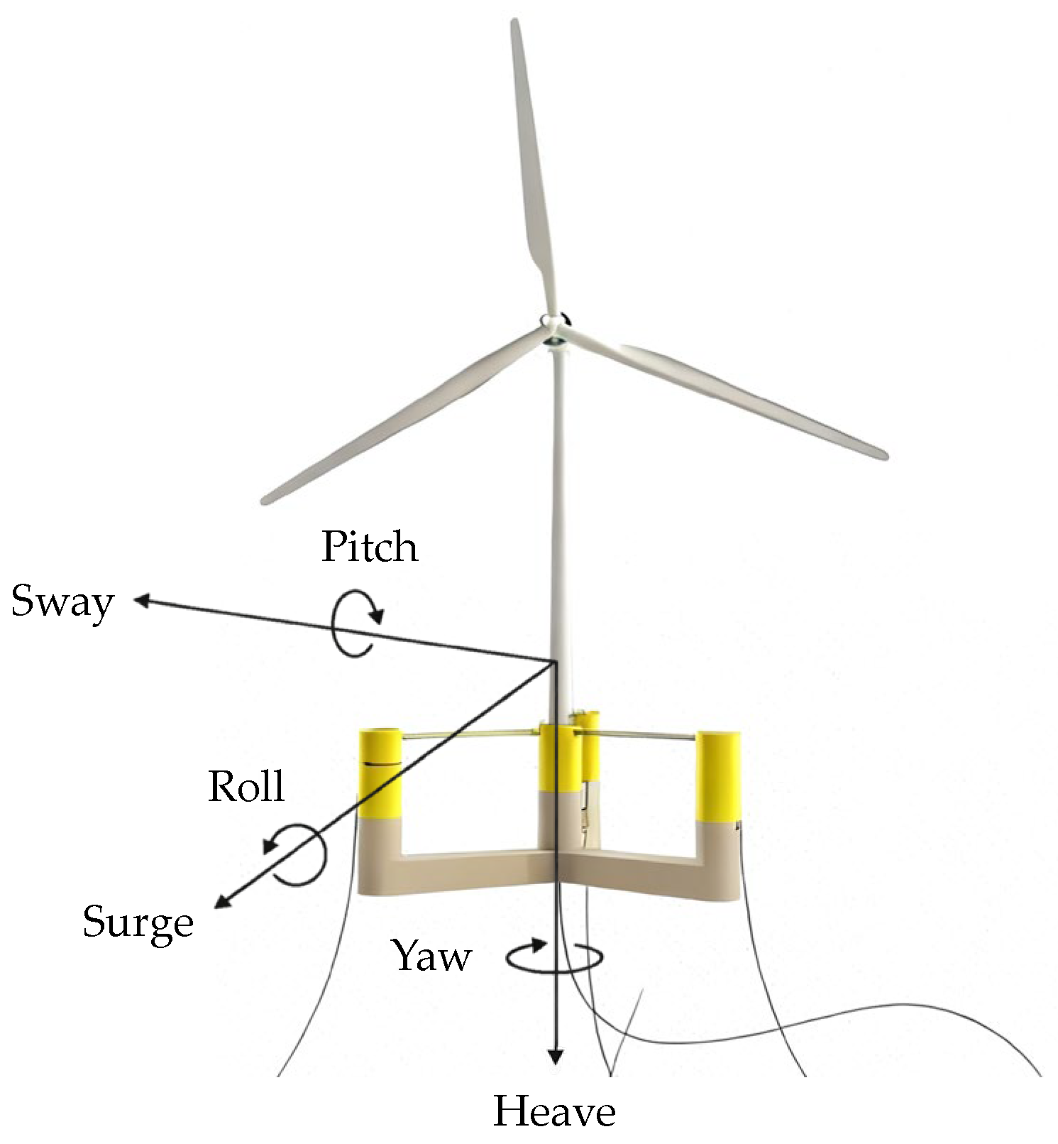 Buildings 15 03734 g005