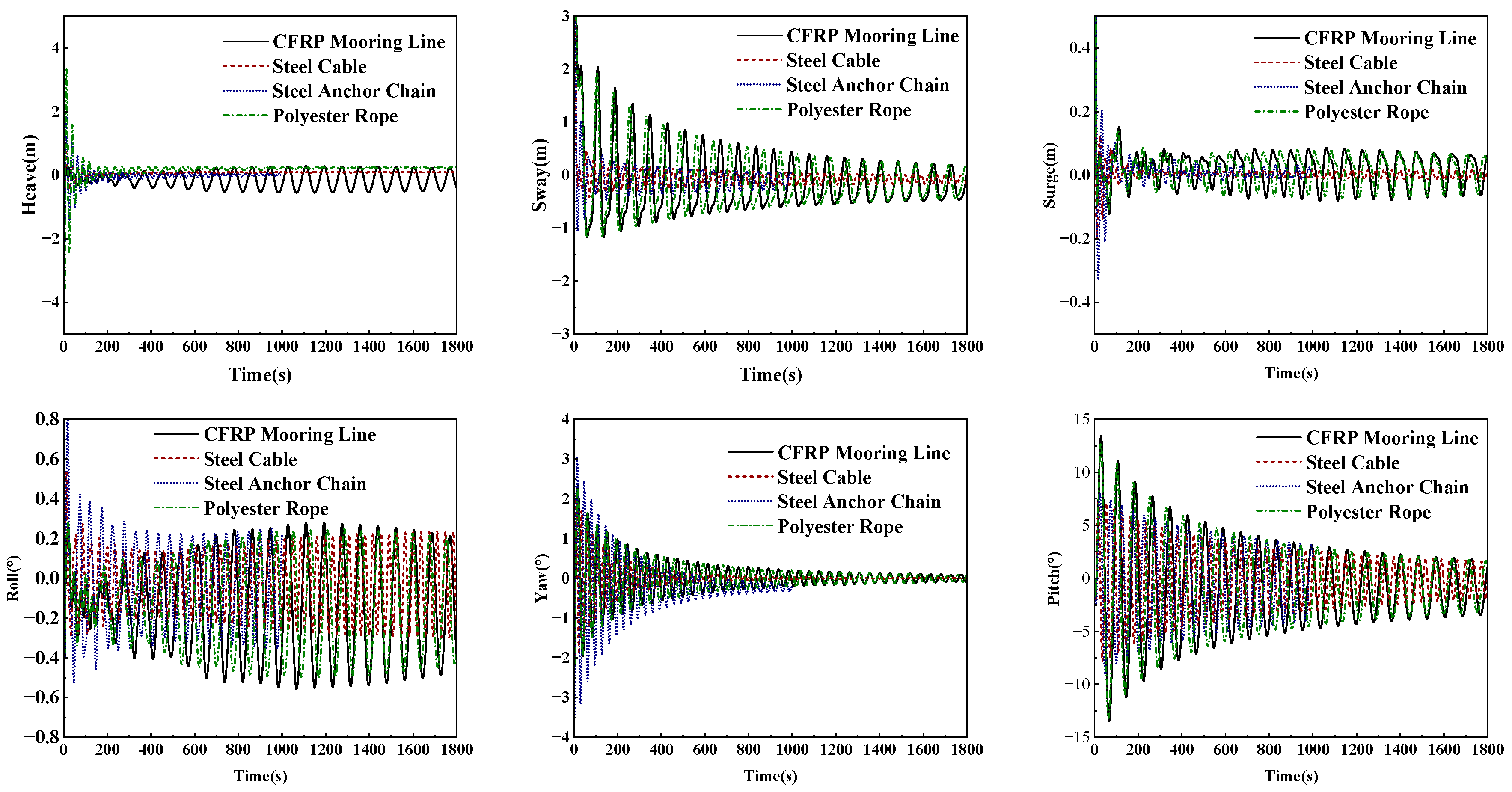 Buildings 15 03734 g006