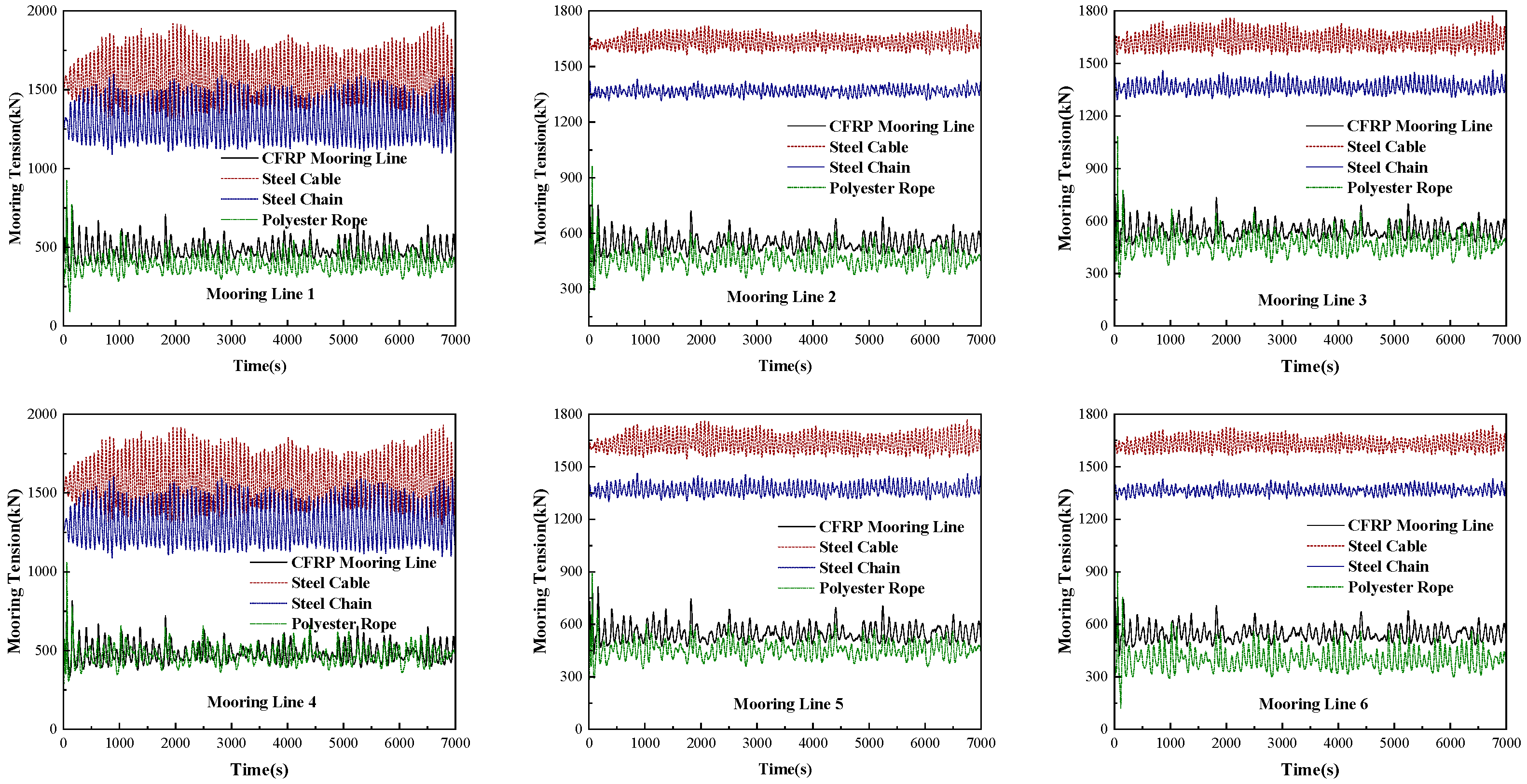 Buildings 15 03734 g008