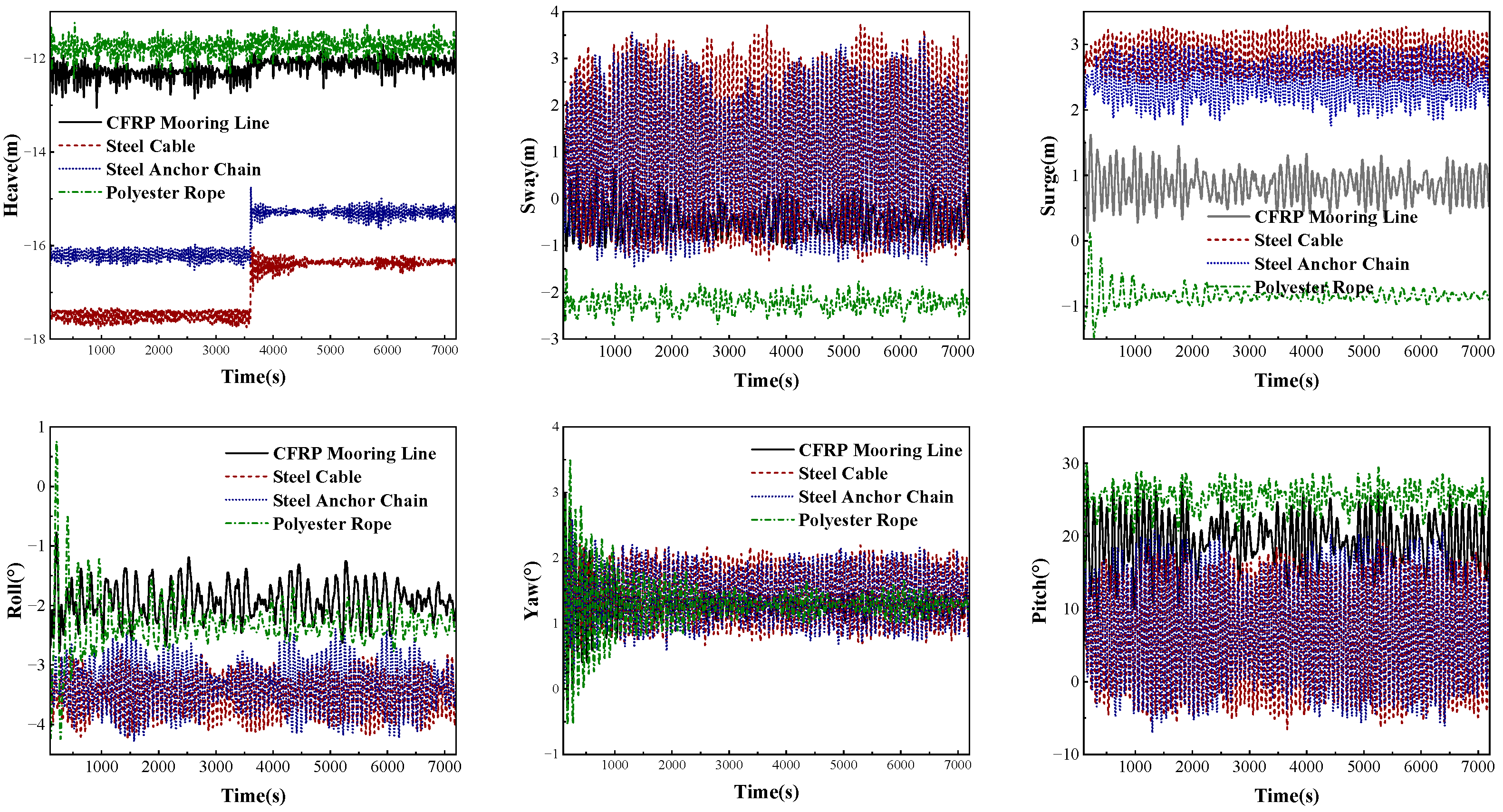 Buildings 15 03734 g009