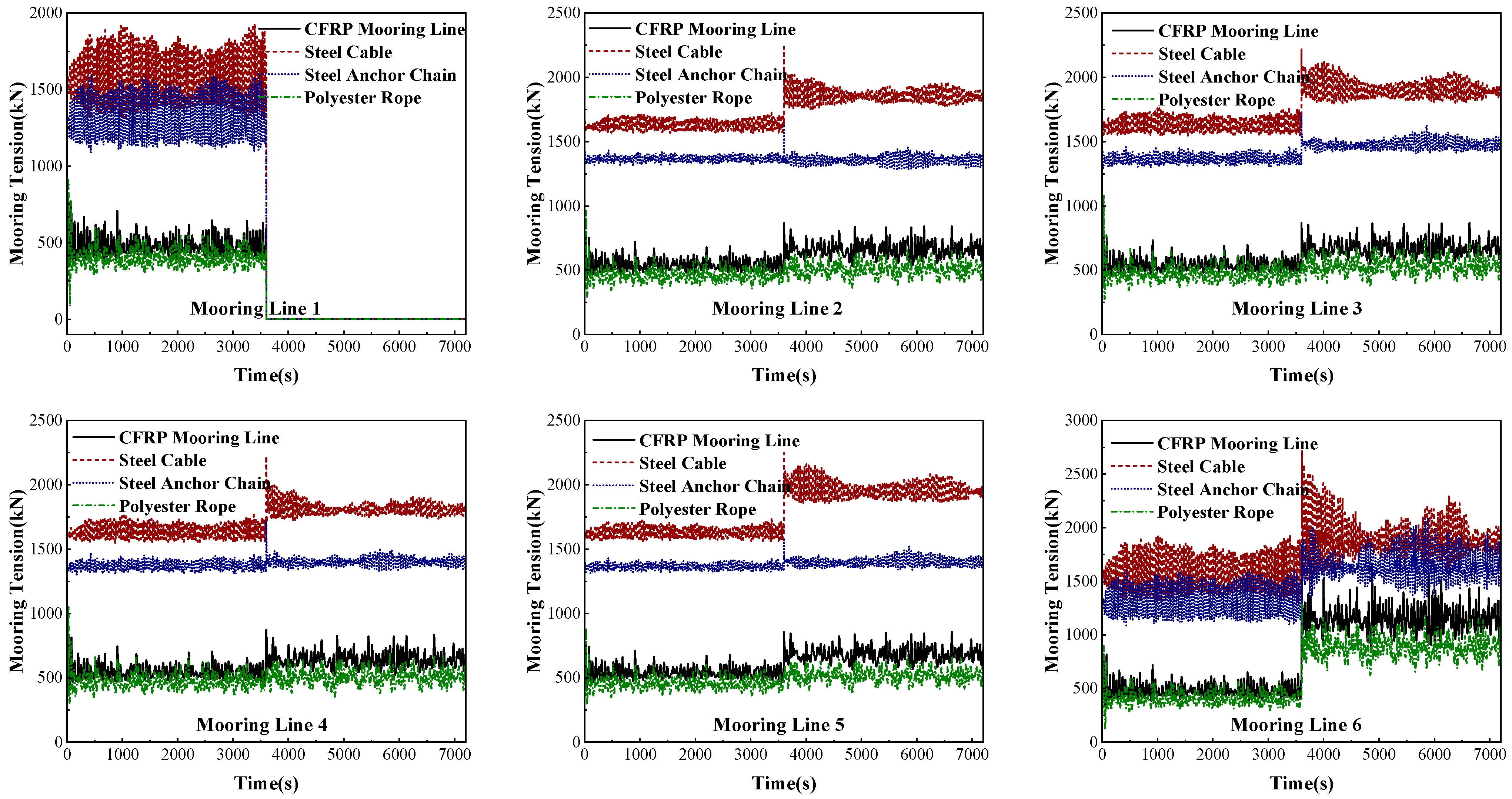 Buildings 15 03734 g010