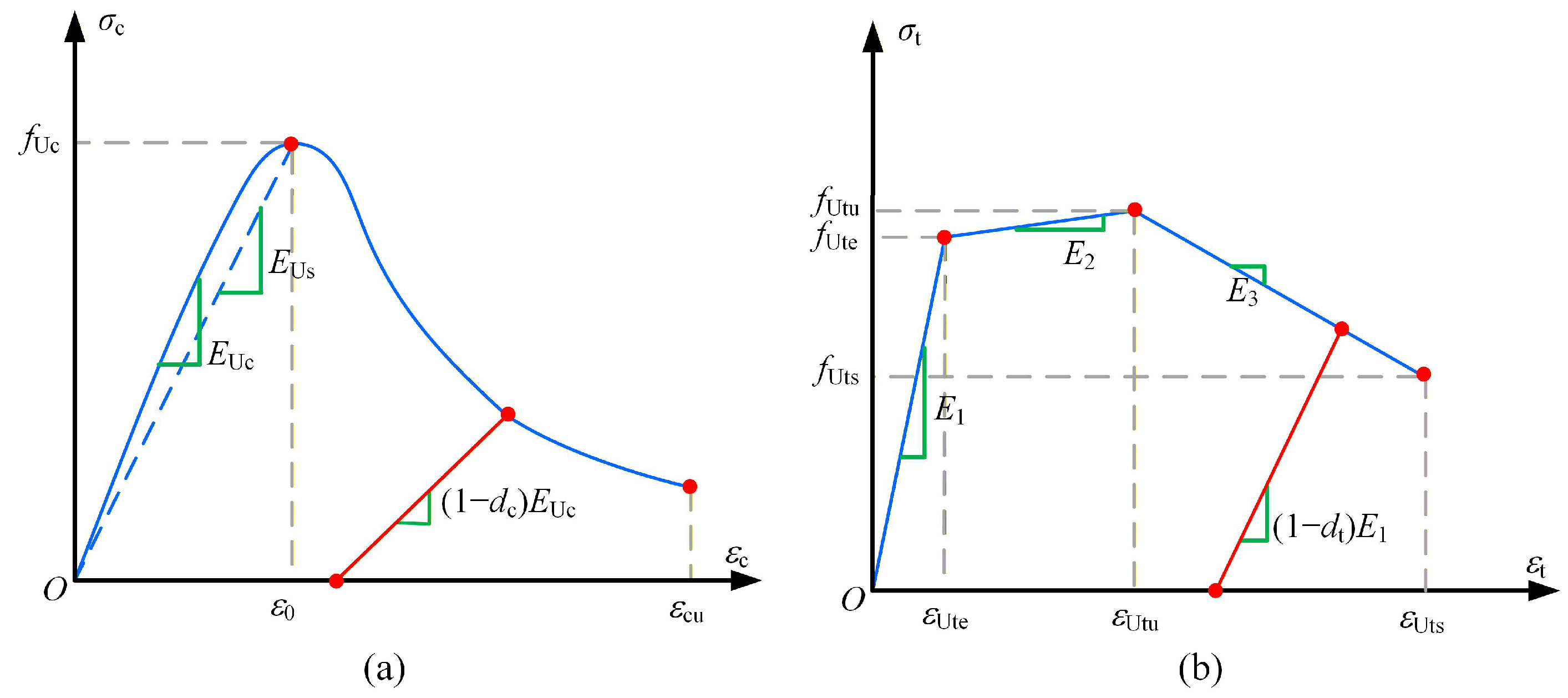 Buildings 15 03735 g002