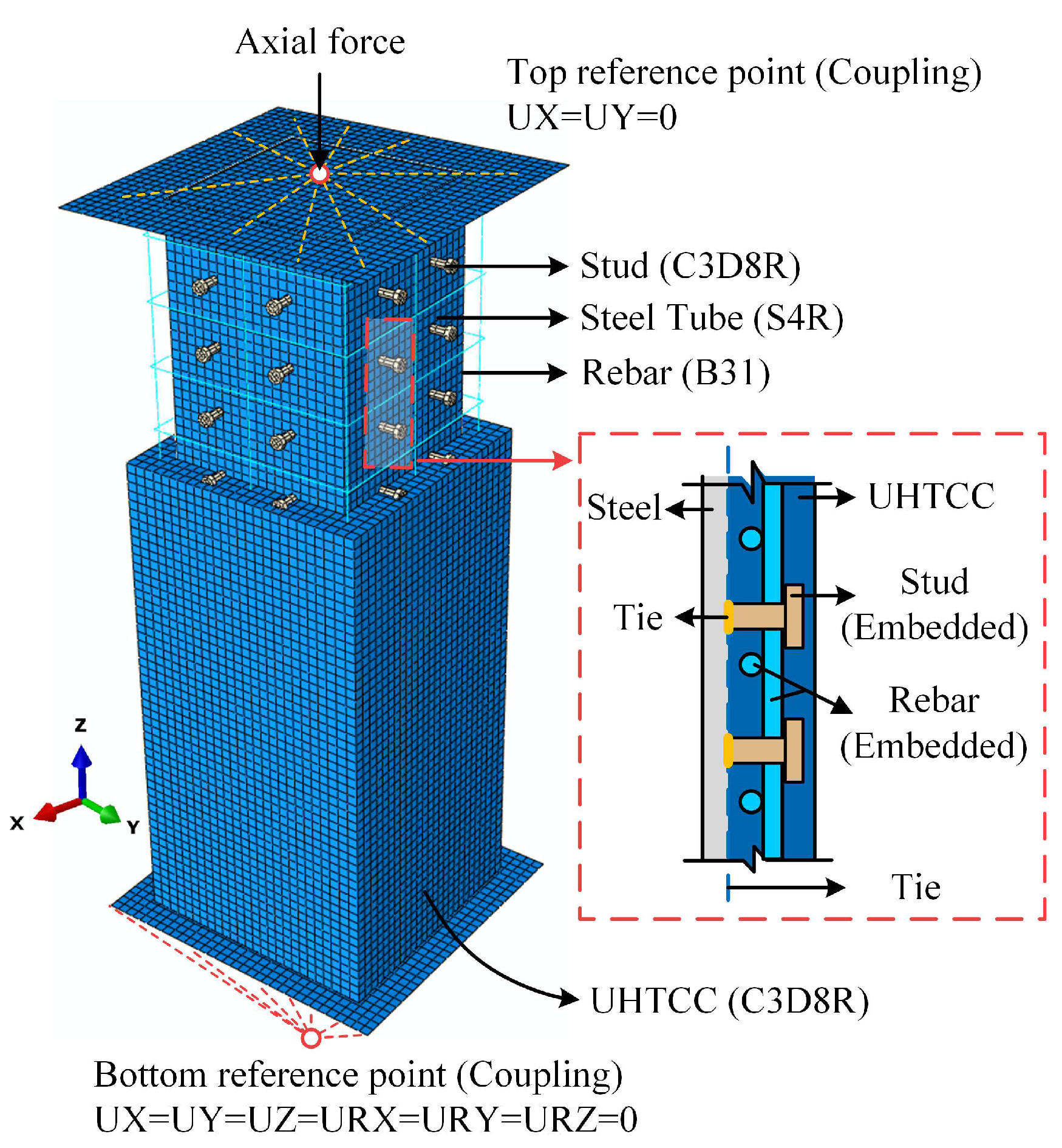 Buildings 15 03735 g004