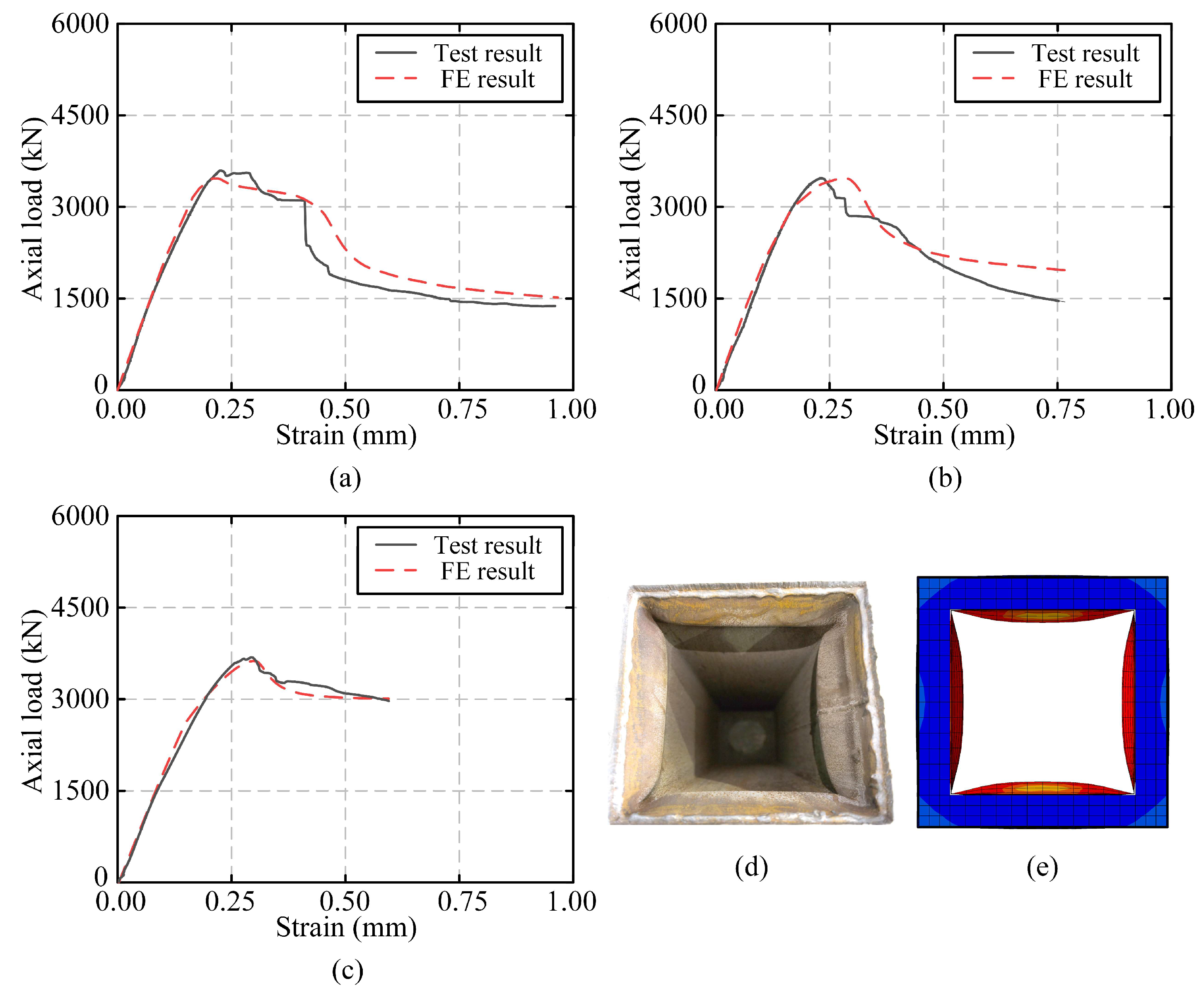 Buildings 15 03735 g006