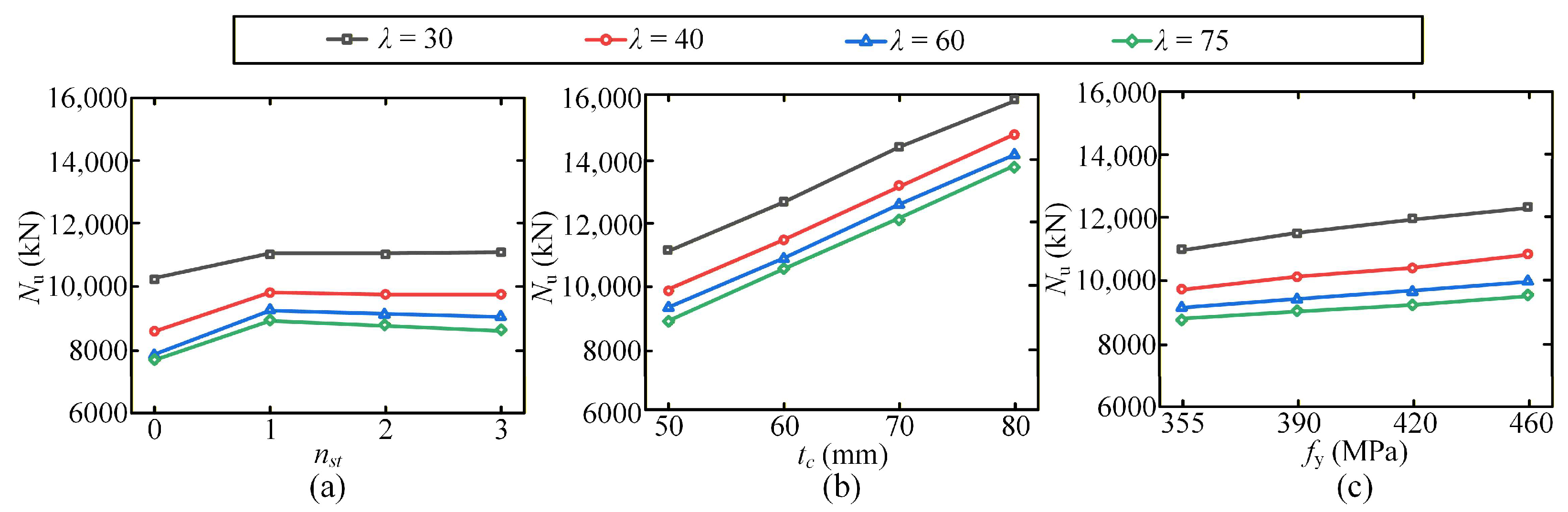 Buildings 15 03735 g007