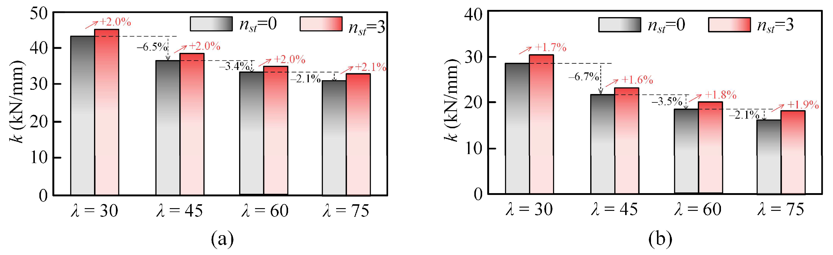 Buildings 15 03735 g009