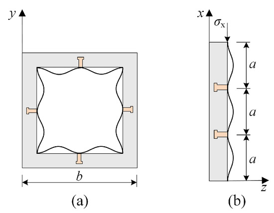 Numerical Analysis and Resistance Design of UHPC- and UHTCC