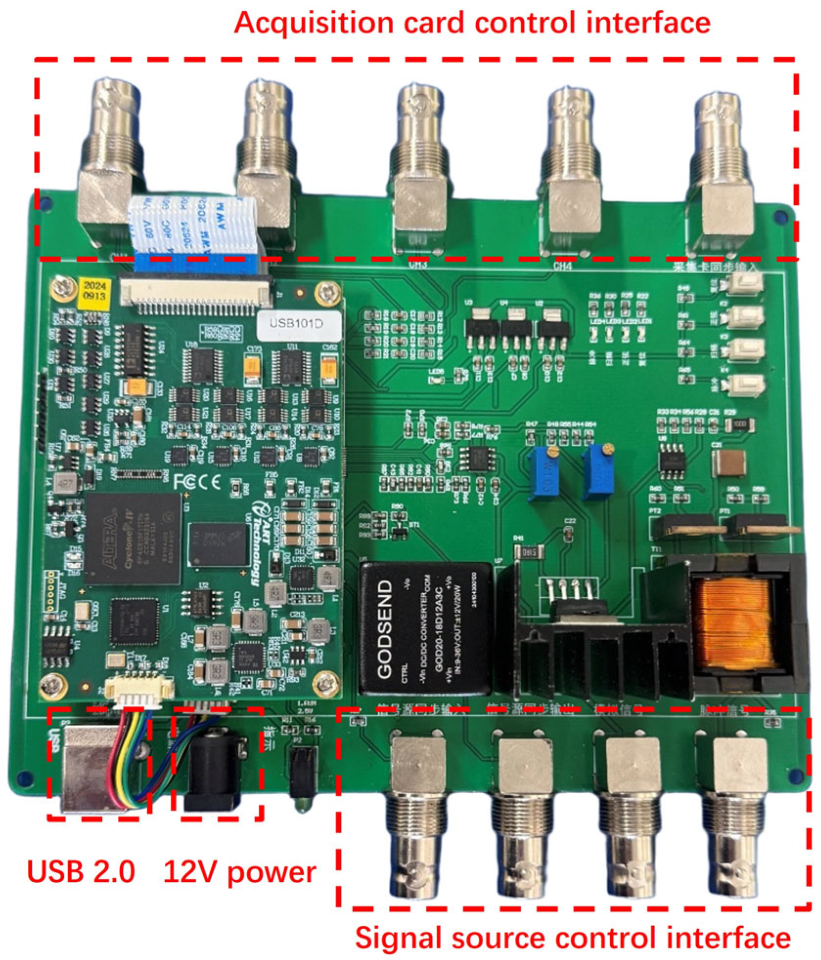 Buildings 15 03736 g004