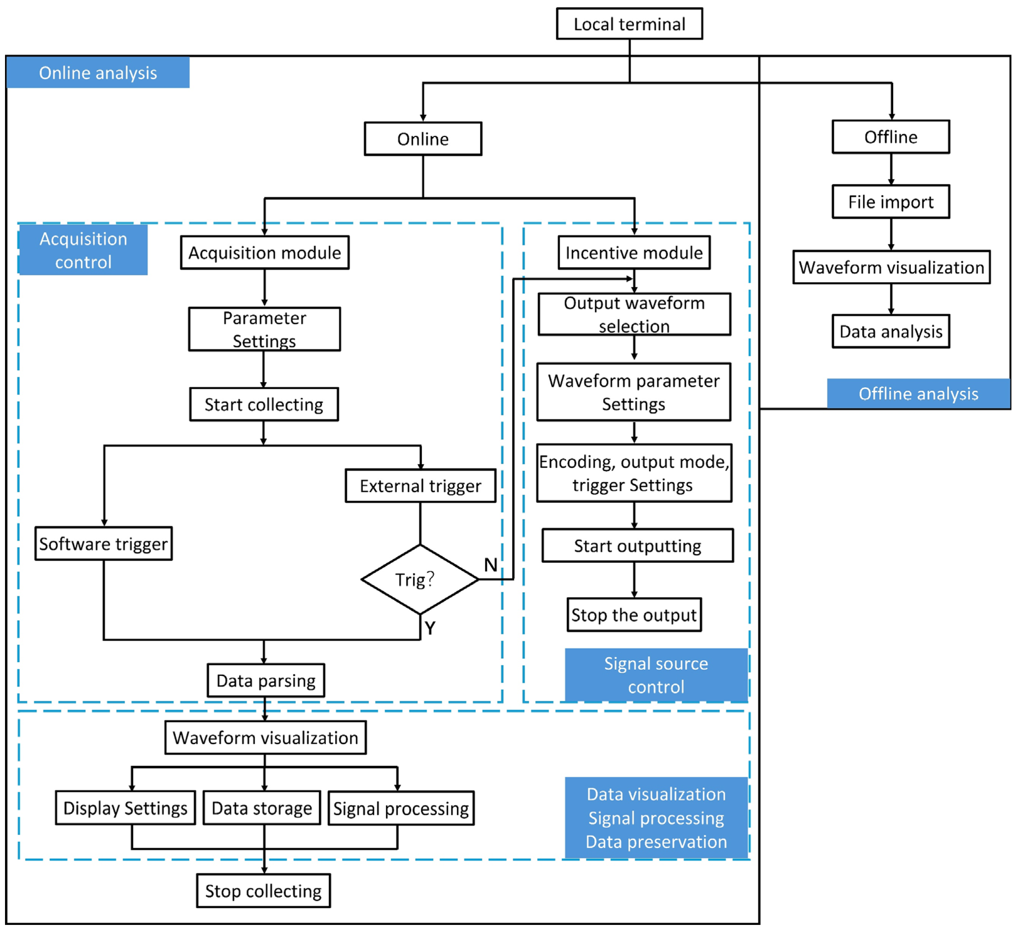 Buildings 15 03736 g007