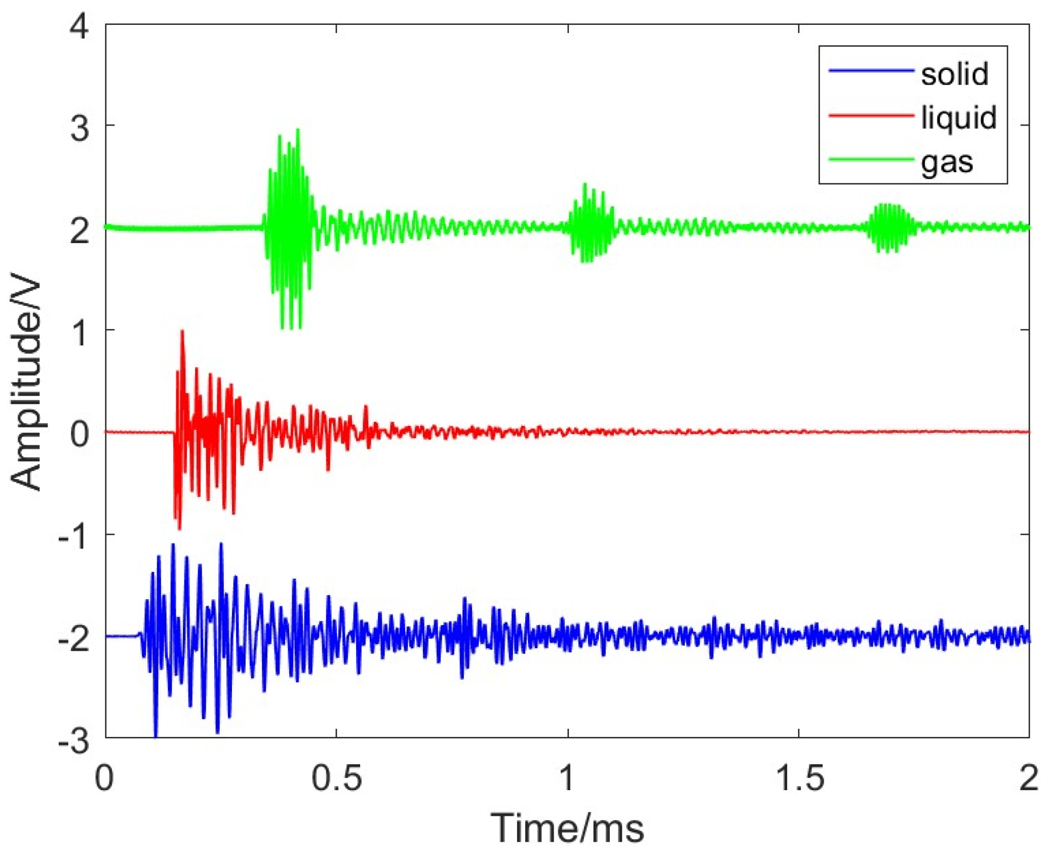 Buildings 15 03736 g012