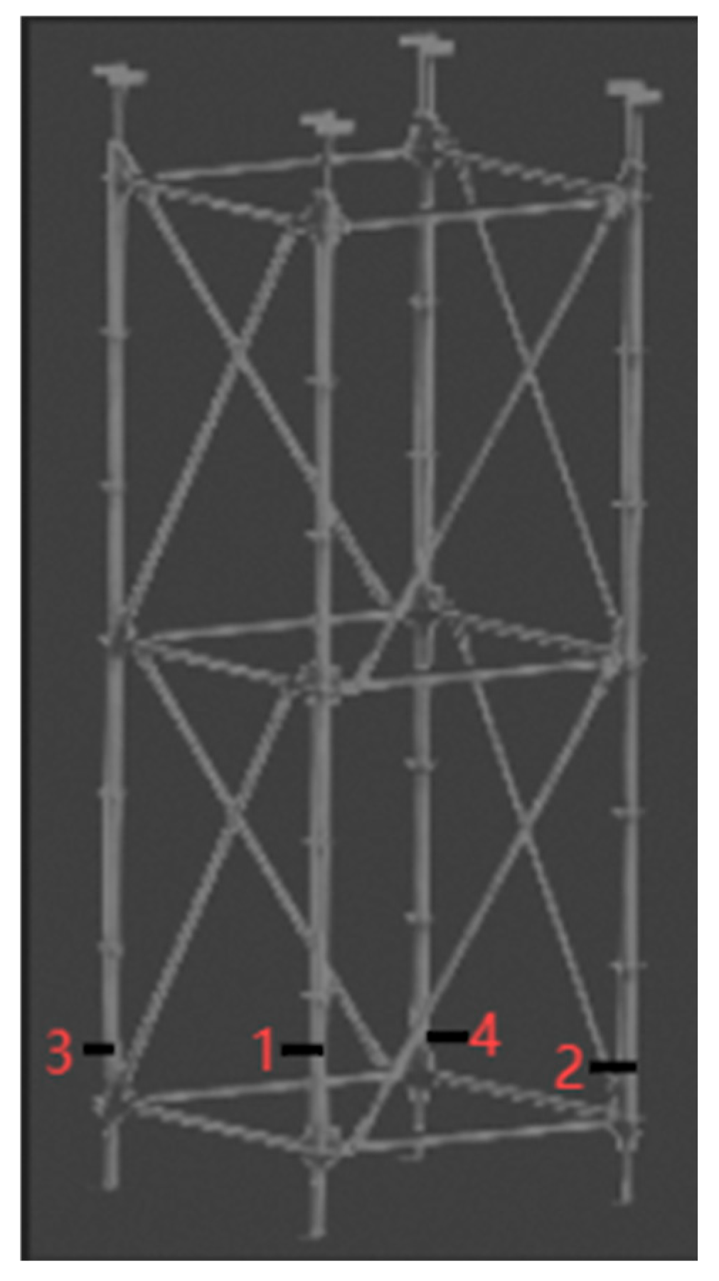 Buildings 15 03737 g005