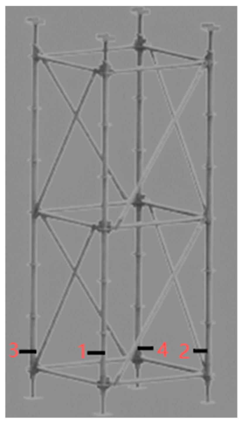 Buildings 15 03737 g007