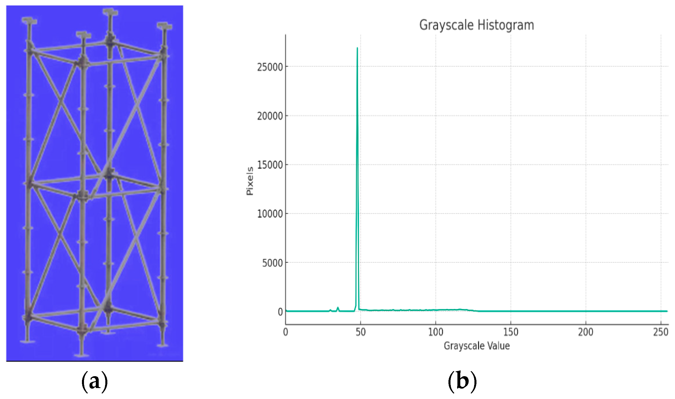 Buildings 15 03737 g008