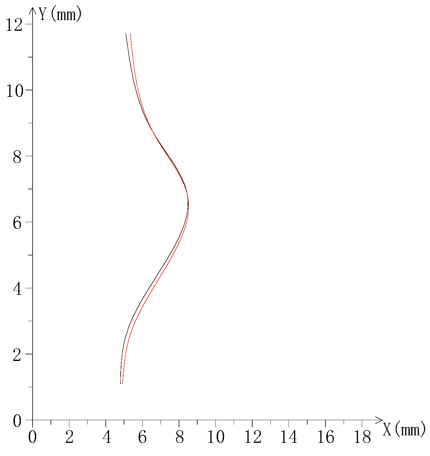 Buildings 15 03737 g022